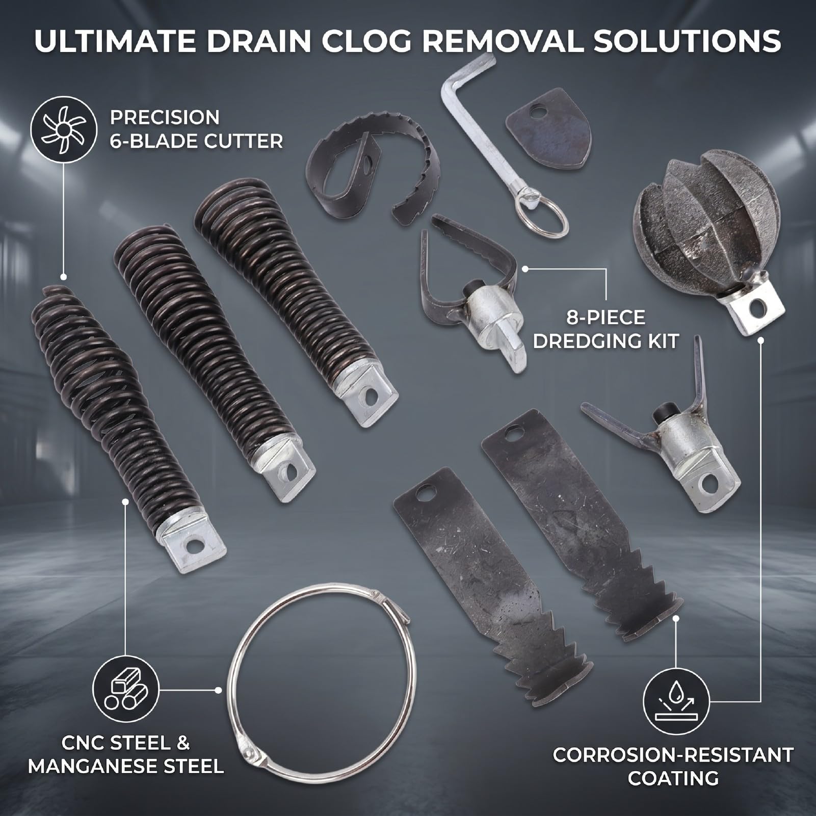 Marhynchus Cortador de Desagüe de 6 Cuchillas, Kit de Cizalla para Tuberías