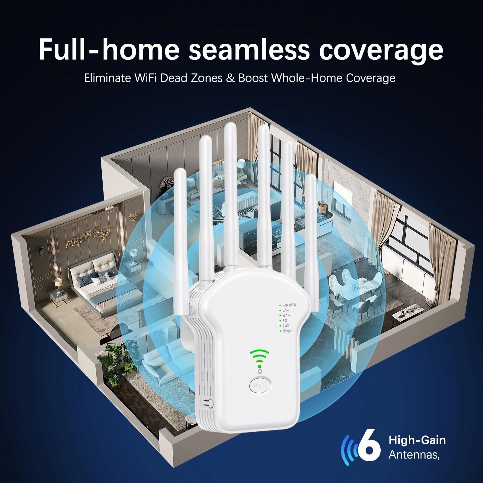 Ripetitore WiFi Potente,Ripetitore Wireless Wifi Extender e Access Point Amplificatore Wifi Extender 1200Mbps (2.4GHz/5GHz) con Porta LAN, 6 Antenne Esterni Copertura Completa a 360°