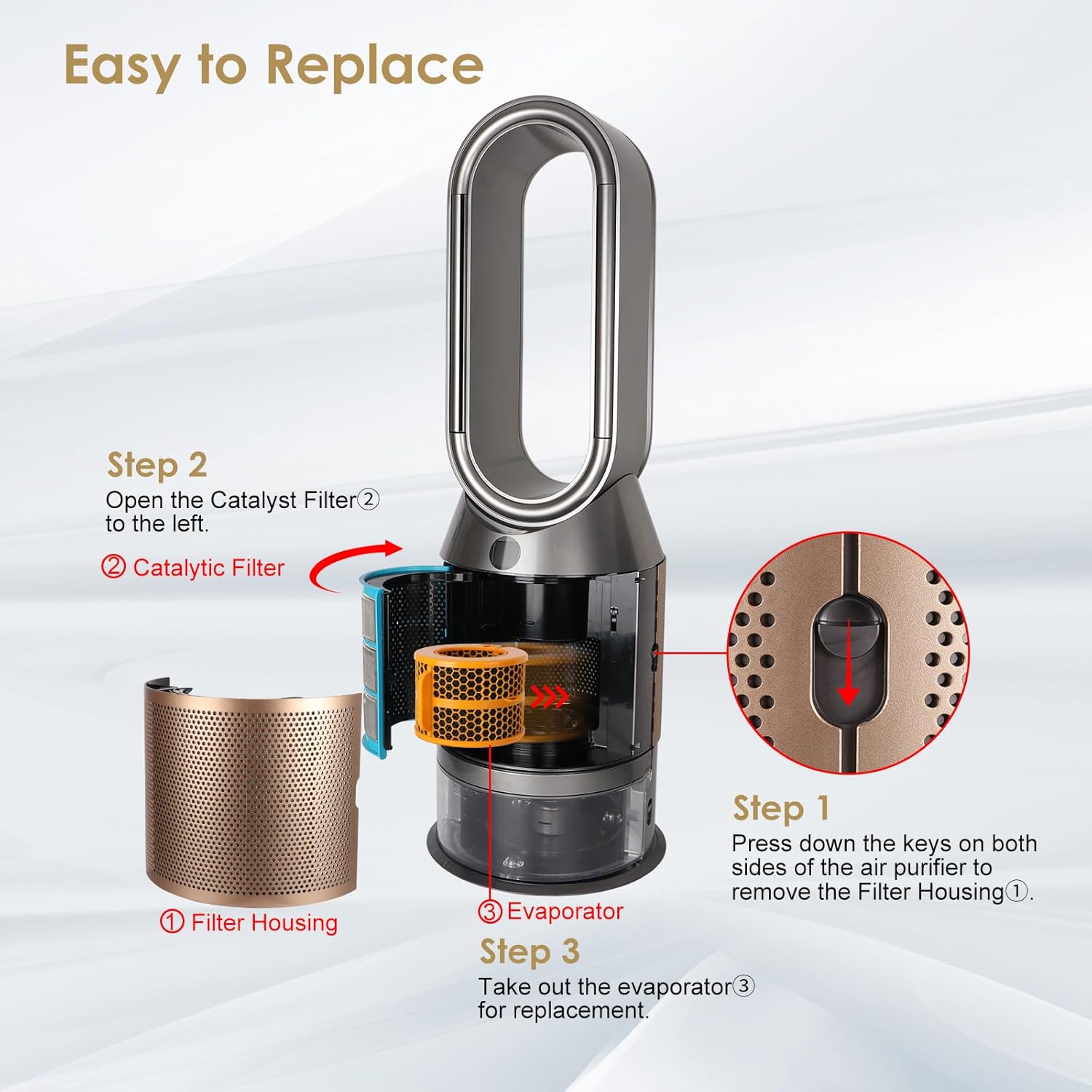 Air Purifier Carbon Fiber Evaporator Filter Compatible with Dyson PH01 PH02 PH03 PH04 PH3A Air Purifier Replacement Parts - Image 6