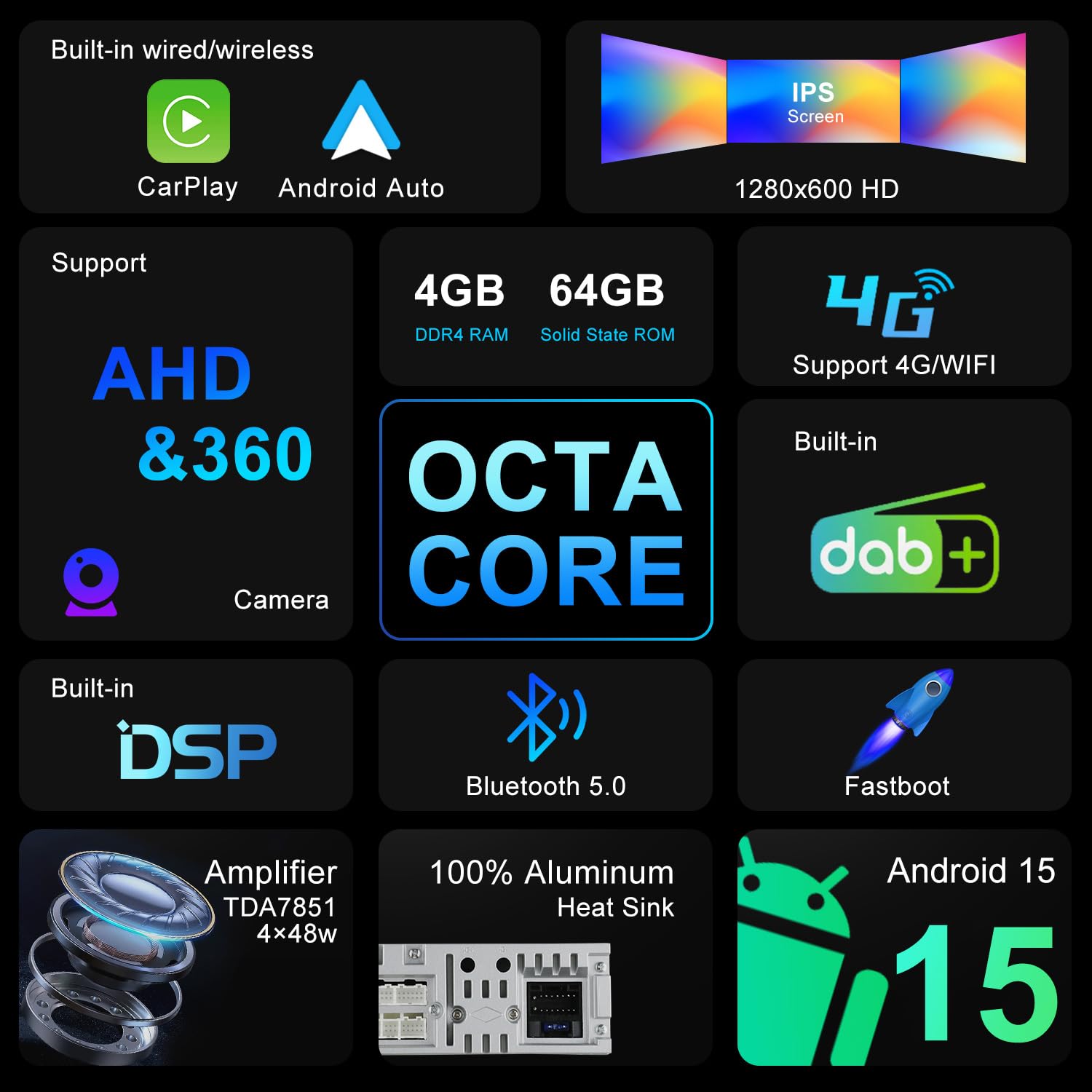 [Wbudowane DAB] – Android 14 IPS radio samochodowe do Honda CRV (1998-2006) – bezprzewodowy Carplay/Android Auto – 4G + 64 G – kamera LED + mikrofon – 9 cali 2 DIN – sterowanie kierownicą
