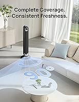 Vista 6 de Dreo - Ventilador inteligente de torre con control de voz WiFi, funciona con Alexa/Google, Cruiser Pro T1S, ventilador de piso sin aspas oscilante