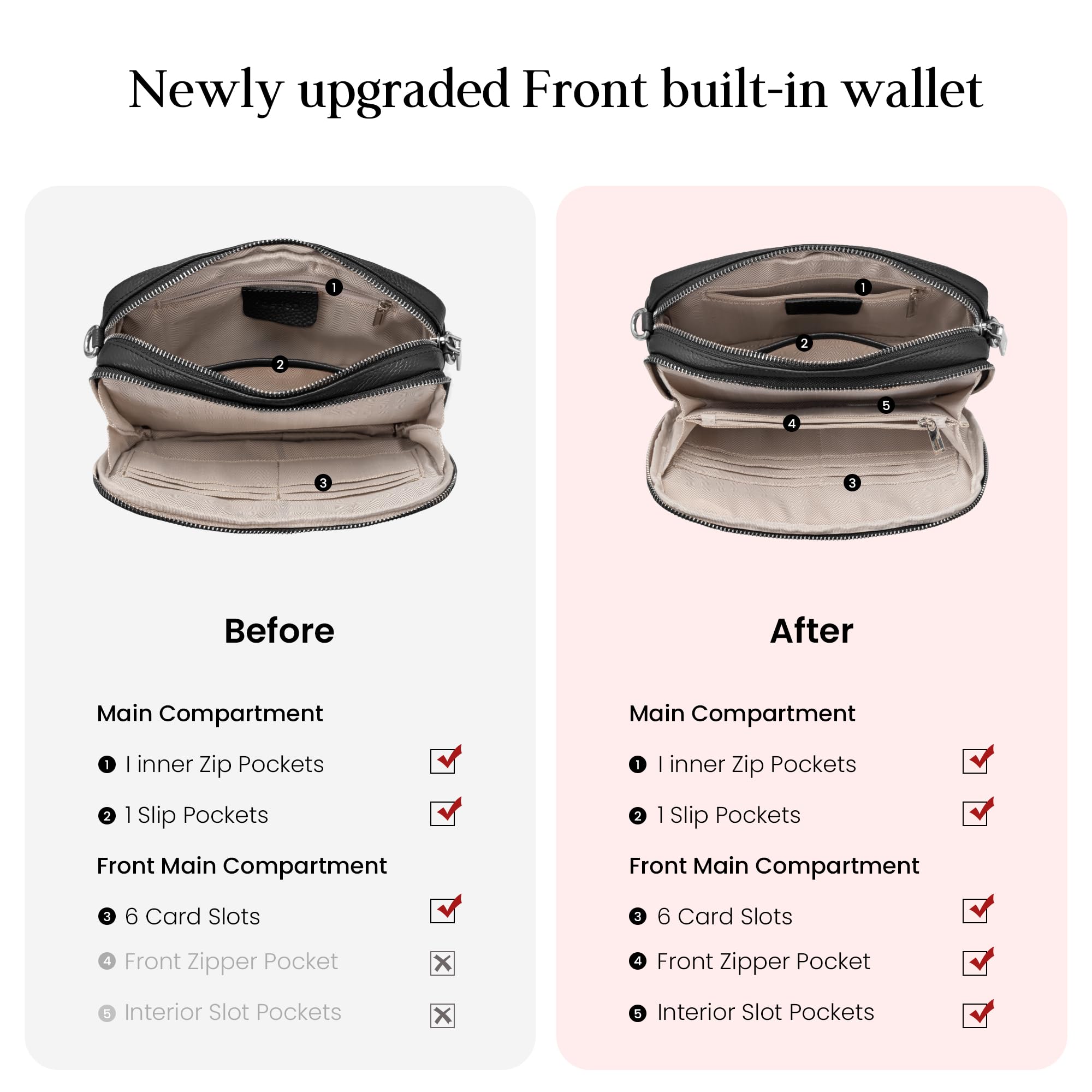 befen Bolso de Bandolera de Piel Auténtica para Mujer con Cartera RFID Incorporada y Diseño Antirrobo, Correa Ajustable, para Compras, Viaje y Trabajo