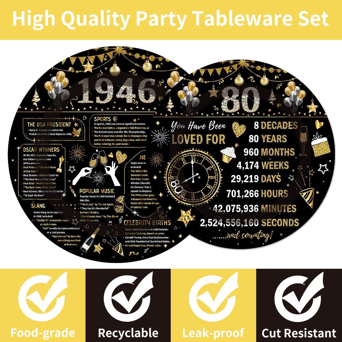 96PCS 80th Birthday Plates and Napkins Party Supplies 80th Birthday Decorations for Women Men 80th Anniversary Decorations Cheers to 80 Years Vintage 1946 Tableware Sets Serve 24 Guests