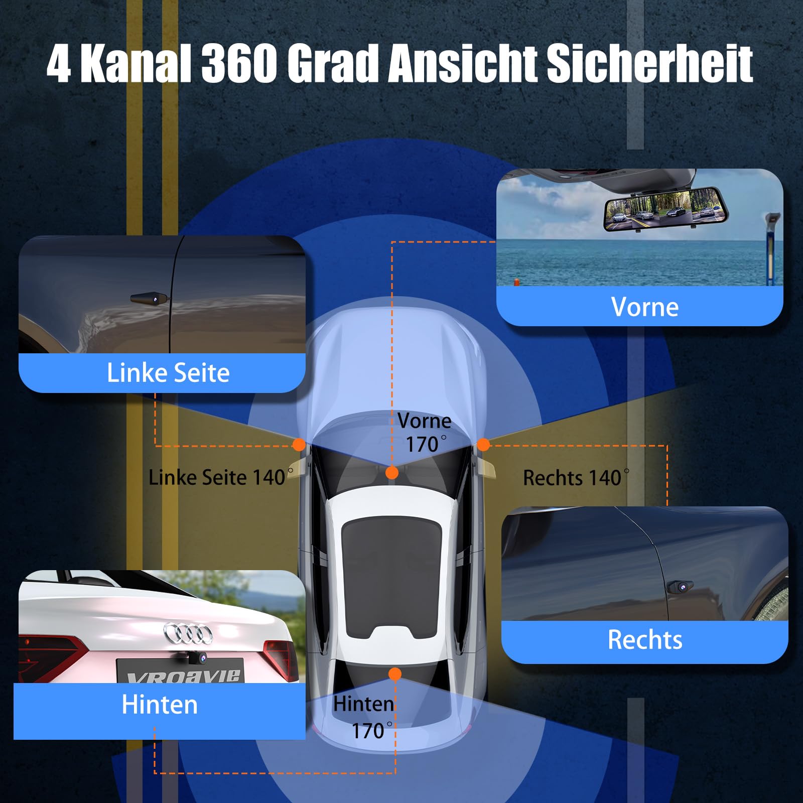 12'' 360° 4-Kanal Rückspiegel-Dashcam, 5,8 GHz WLAN inkl. 128 GB SD-Karte | eigenständige Kameras, WDR, Touchscreen-Rückspiegel und Rückfahrkamera, Parküberwachung, Rückfahrhilfe, G-Sensor sowie GPS