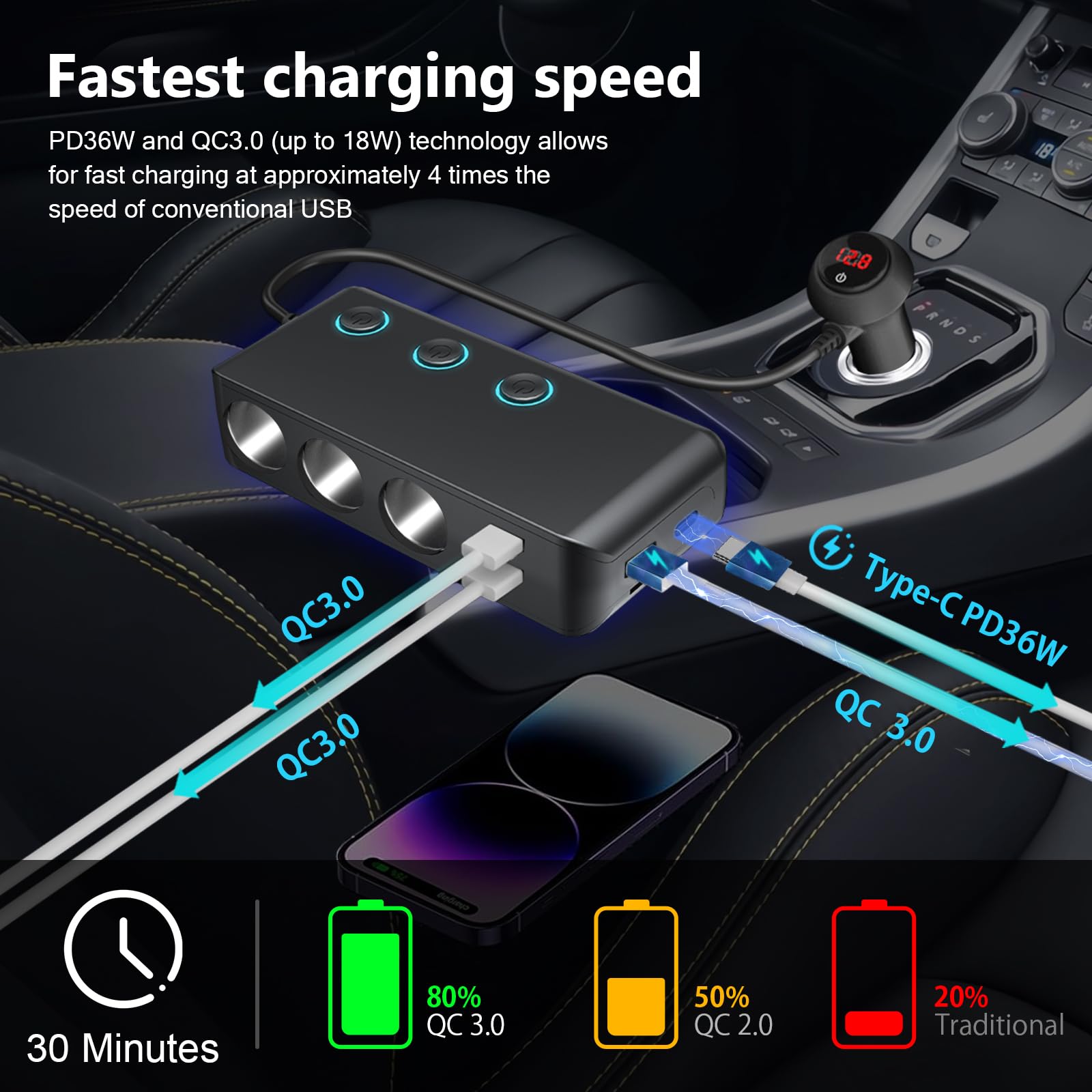 OOWOLF Rozdzielacz zapalniczki samochodowej adapter ładowarki – QC 3.0 Auto potrójny 180 W 12 V/24 V rozdzielacz samochodowy gniazdo z woltomierzem (Czarny - z przełącznikiem zasilania)