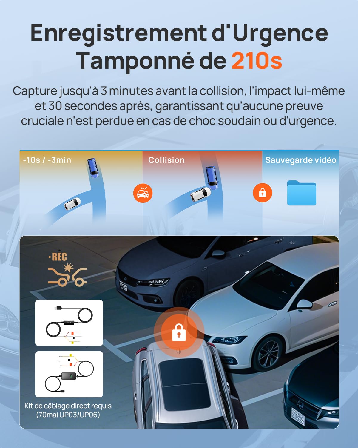 70mai Dashcam Voiture 4K T800E à 3 Canaux, Caméra Triple Avant et Arrière 4K+1080P+1080P avec HDR, Vision Nocturne IR, Mode Parking, F1.55, GPS, Supercondensateur, Contrôle Vocal, Carte MicroSD 64 Go