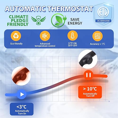 Miniatura 11 de Cable de calefacción de tubería TDSF, 120 V, 6 pies, autoregulable 3 W/FT