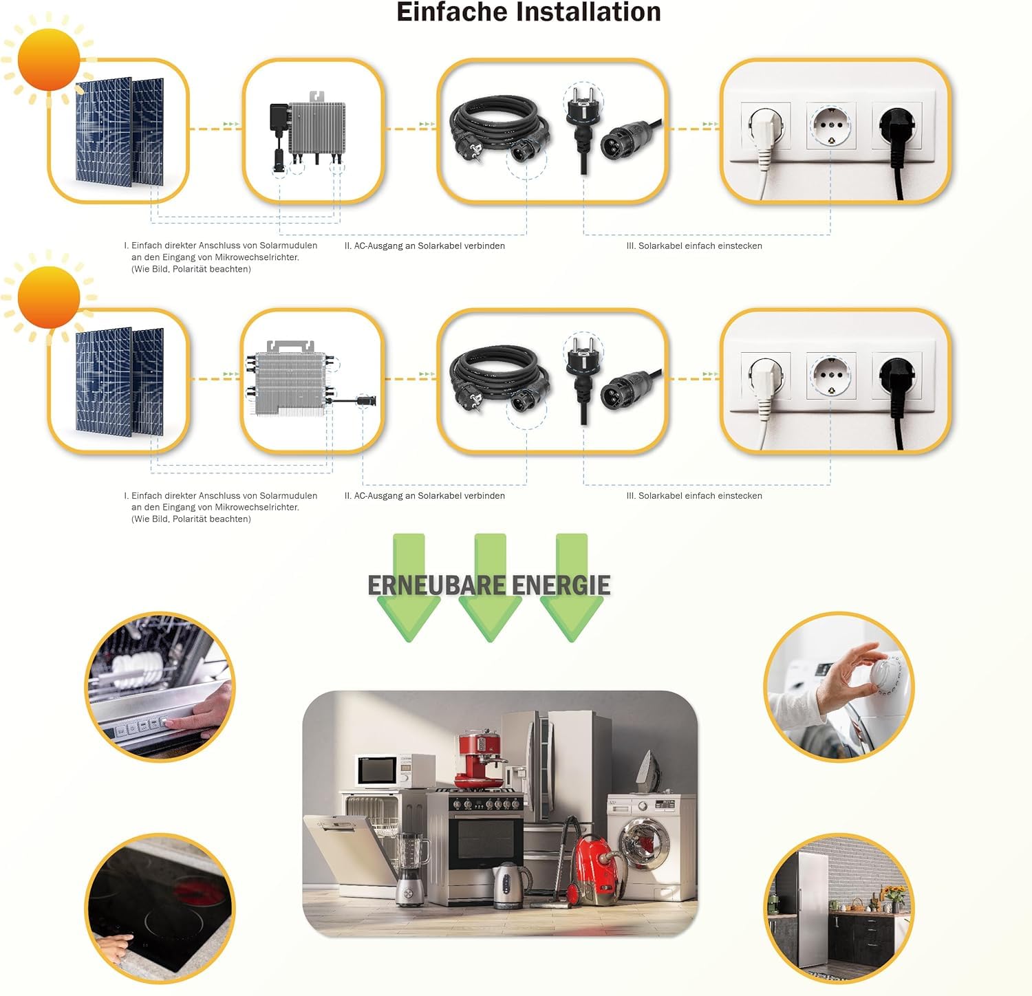 Deye SUN-M200G4-EU-Q0 - Micro inverter da 2000 W, 4 MPPT WiFi, IP67, conforme alla norma VDE, nuova generazione con Relè Solar PV con cavo Schuko da 5 metri per impianti da balcone