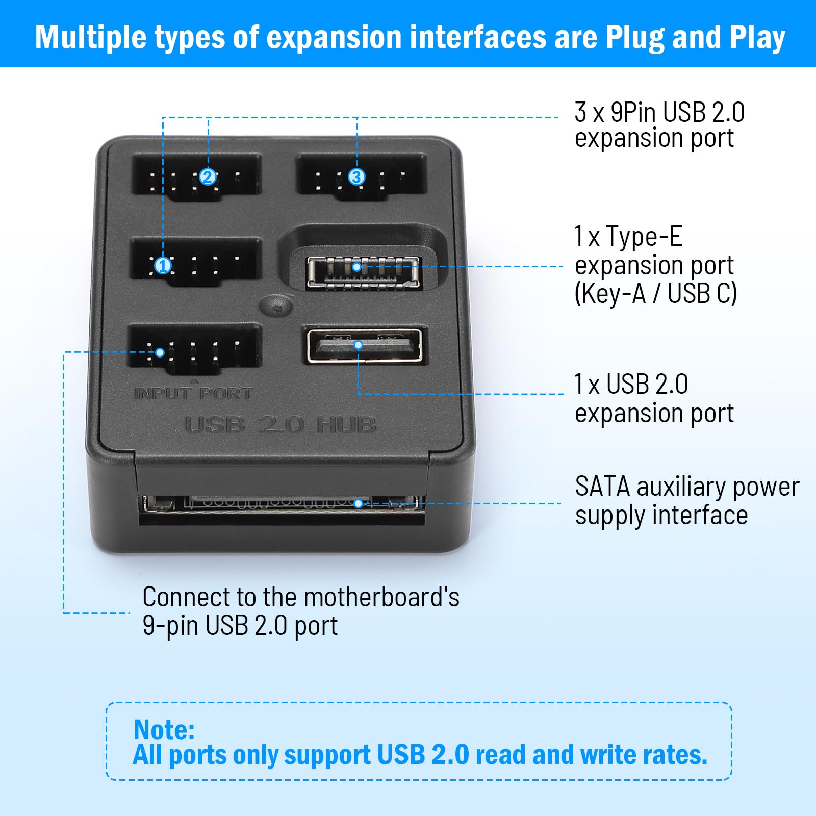 Dual 9 Pin Header to 4 Ports USB 2.0 Female Host Cable Back Rear Panel Bracket e
