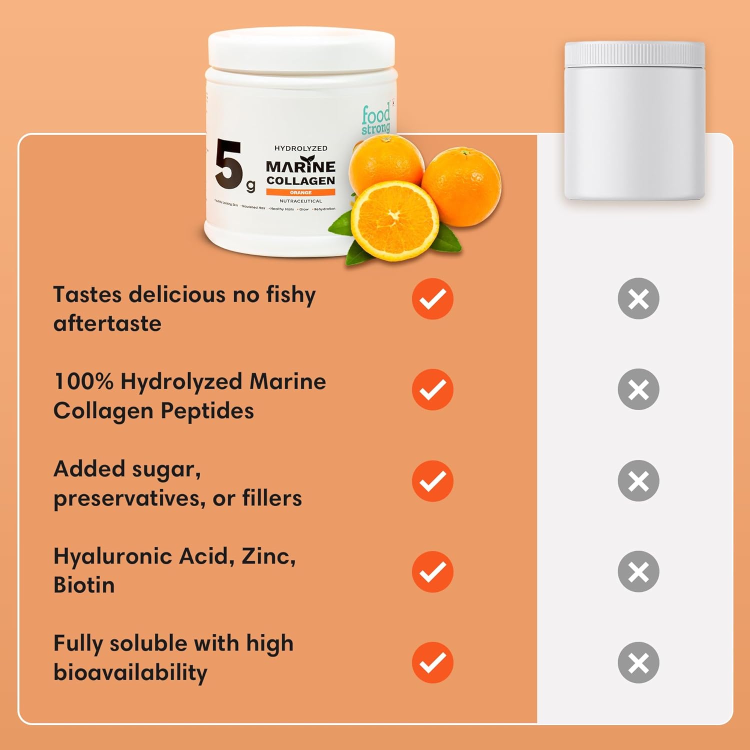 Foodstrong Hydrolyzed Marine Collagen Powder - Orange Taste | 30 servings | Skin supports hydration, hair nutrition and glow. 210g Foodstrong Hydrolyzed Marine Collagen Powder - Orange Taste | 30 servings | Skin supports hydration, hair nutrition and glow. 210g
