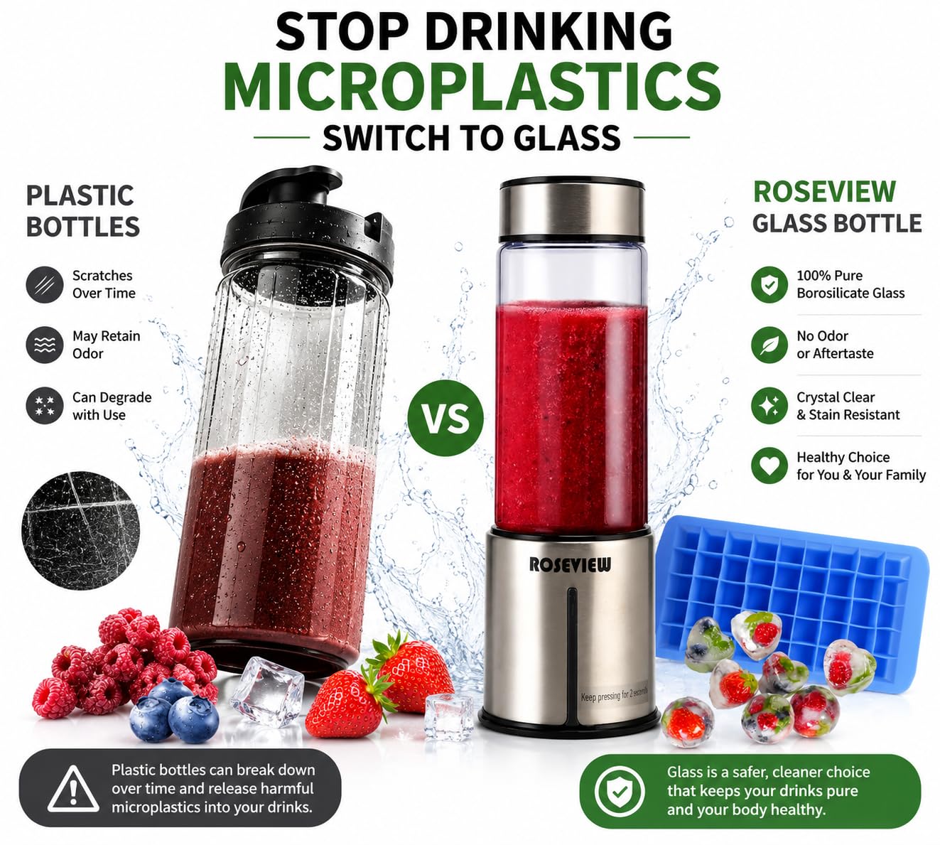 Mixeur à smoothie portable ROSEVIEW Bouteille en verre rechargeable par USB Mini presse-agrumes 2 mélanges sans fil Machine à smoothies personnels Mélangeur de fruits