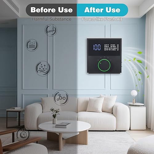 Miniatura 4 de Purificador de aire para el hogar, eliminador de olores para el hogar, desodorante de caja de arena para gatos para olor fuerte del 99 %,