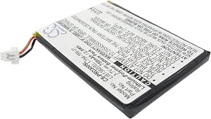 Technical Precision Replacement Part - Fits Amazon MC-354775