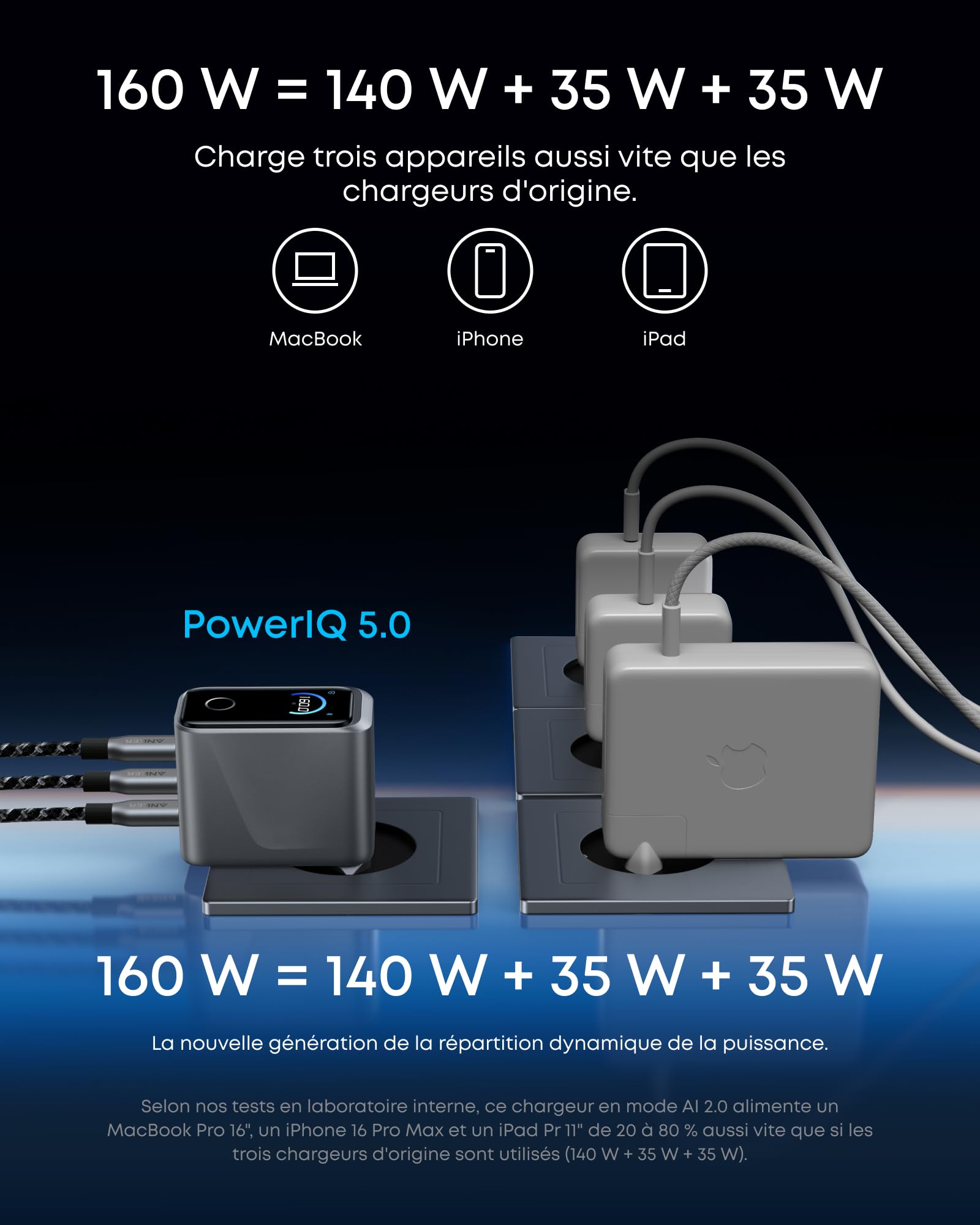 Anker Prime Chargeur USB C 160 W Compact 3 Ports, écran Intelligent et Contrôle Tactile, Mode UltraFast 140 W pour Ordinateurs Portables, MacBook, iPad, iPhone séries 17 16 15 et Plus
