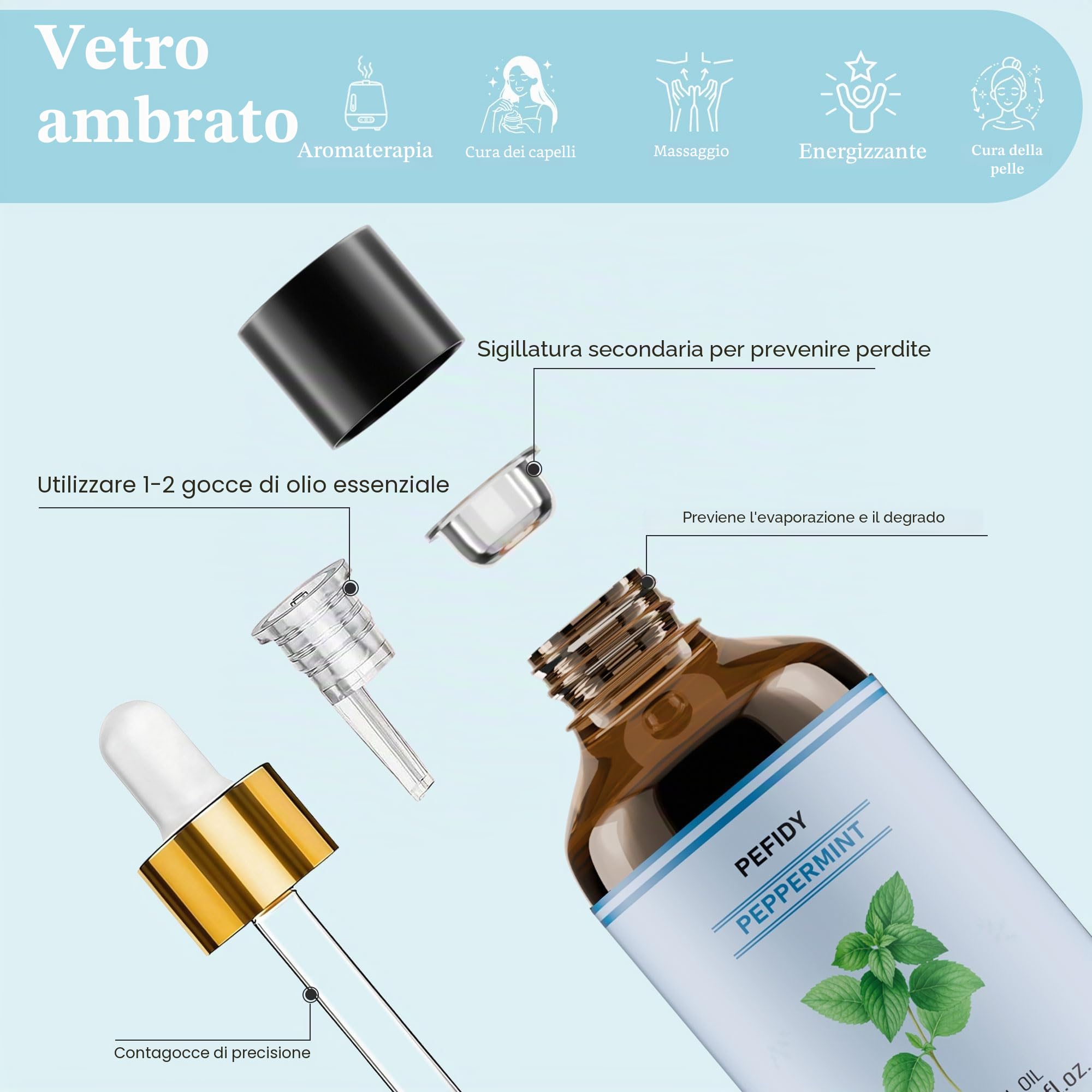Olio Essenziale Menta Piperita 118ml – Olio di Menta 100% Naturale – Ideale per L'aromaterapia, Candele Profumate, Diffusori, Lampade Aromatiche, Aria Fresca e Saponi