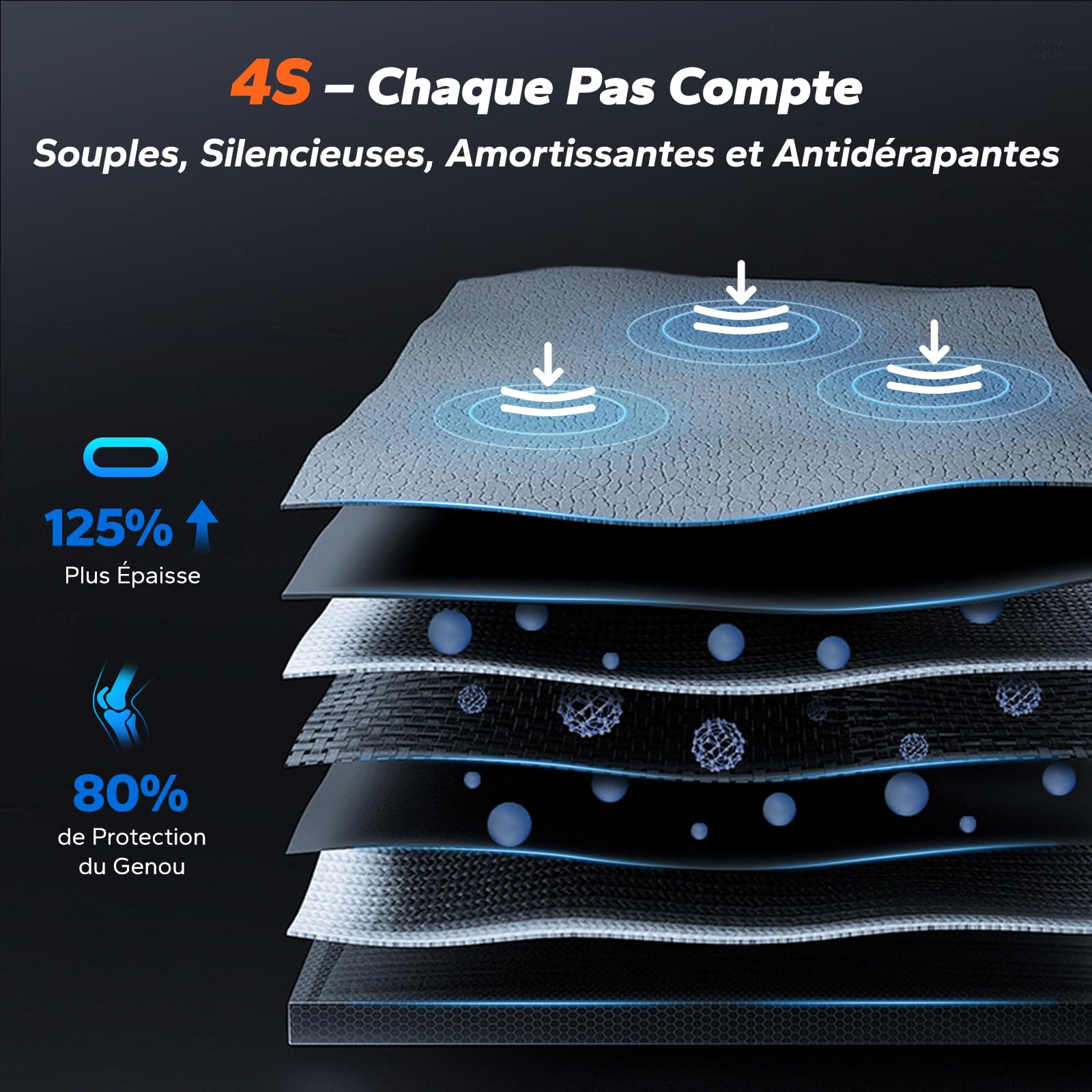 MERACH Tapis de Marche Inclinable Automatique 2.5/3.5HP Motorisé Pente 0%/12% Capacité 120kg/180kg Walking Pad Bureau