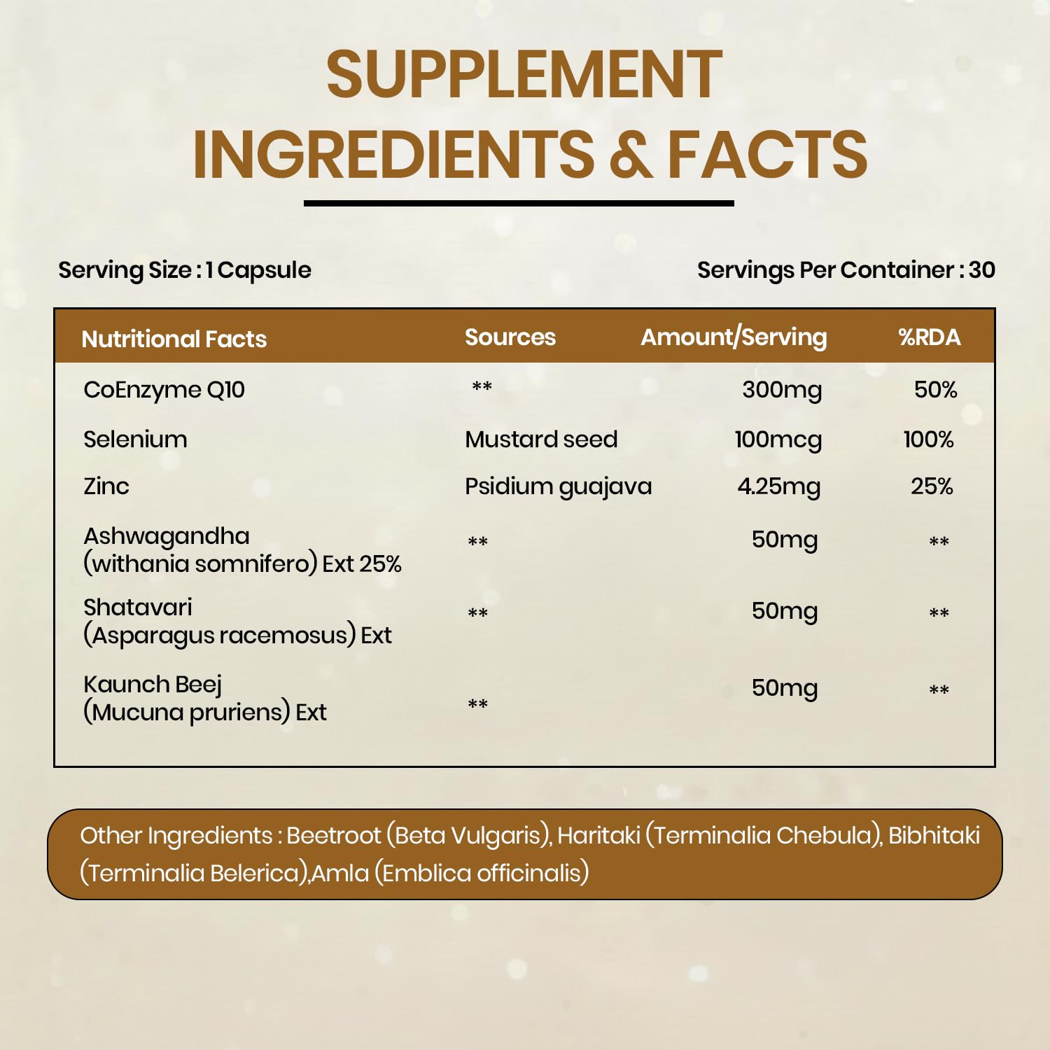 Vlado’s Himalayan Organics Coenzyme Q10 | CoQ10 Supplement 300mg with Selenium & 5 Herbs | Coq10 Ubiqinol Supports Heart Health and Vascular Health I High Absorption Coenzyme Q10 Supplement for Heart, Energy, Brain | CoQ10 For men & women – 30 Veg Capsules