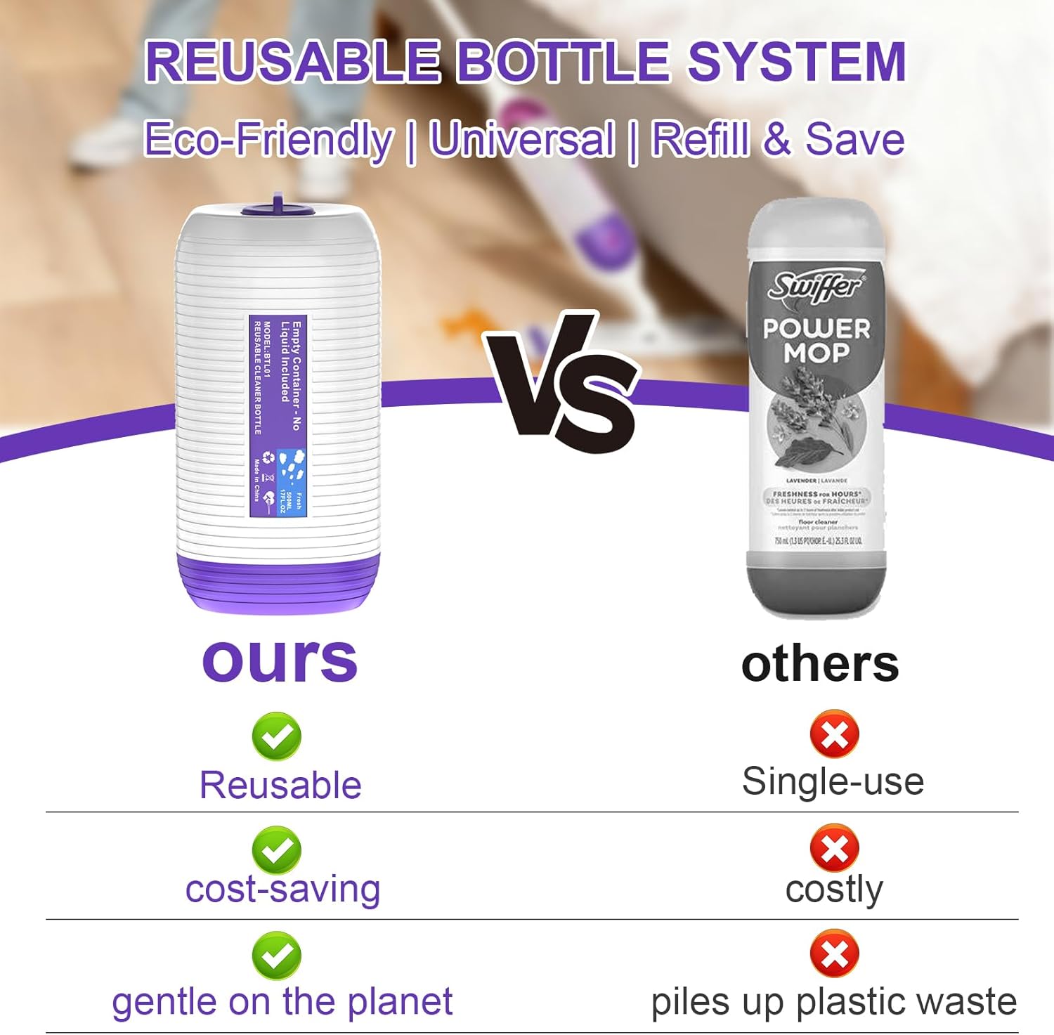 2 Pack Refillable Bottle for Swiffer Power Mop, 500ML / 17 FL.OZ Reusable Solution Container, with 5 Leak-Proof Seal & 1 Funnel,Simple Installation, Works with Any Cleaner