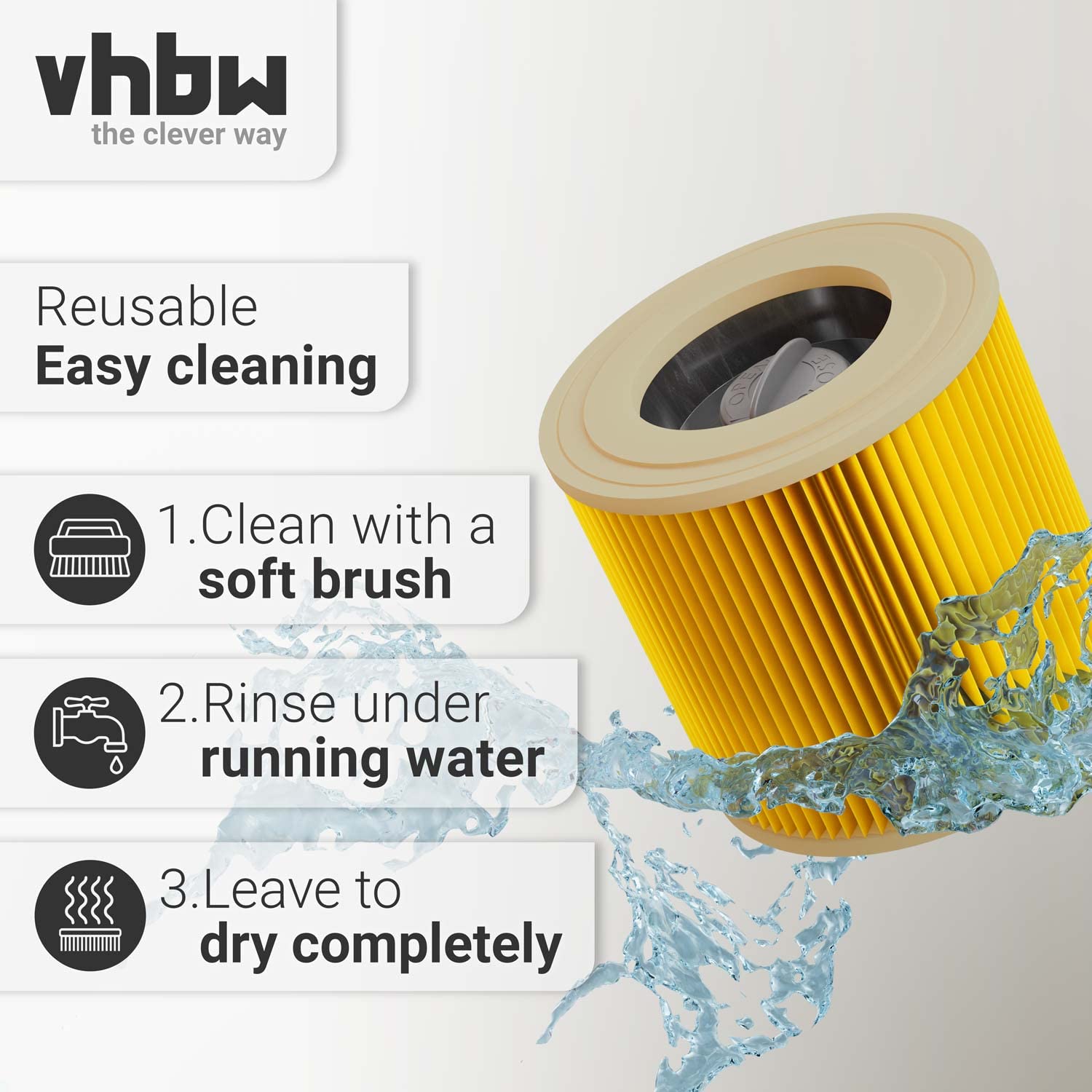 vhbw Filtr nabojowy kompatybilny z odkurzaczem Kärcher WD1, WD2, WD3, WD3 Premium, WD 3 P Extension Kit, WD 3.200, zamiennik do 6.414-552.0, 6.414-772.0, 6.414-547.0