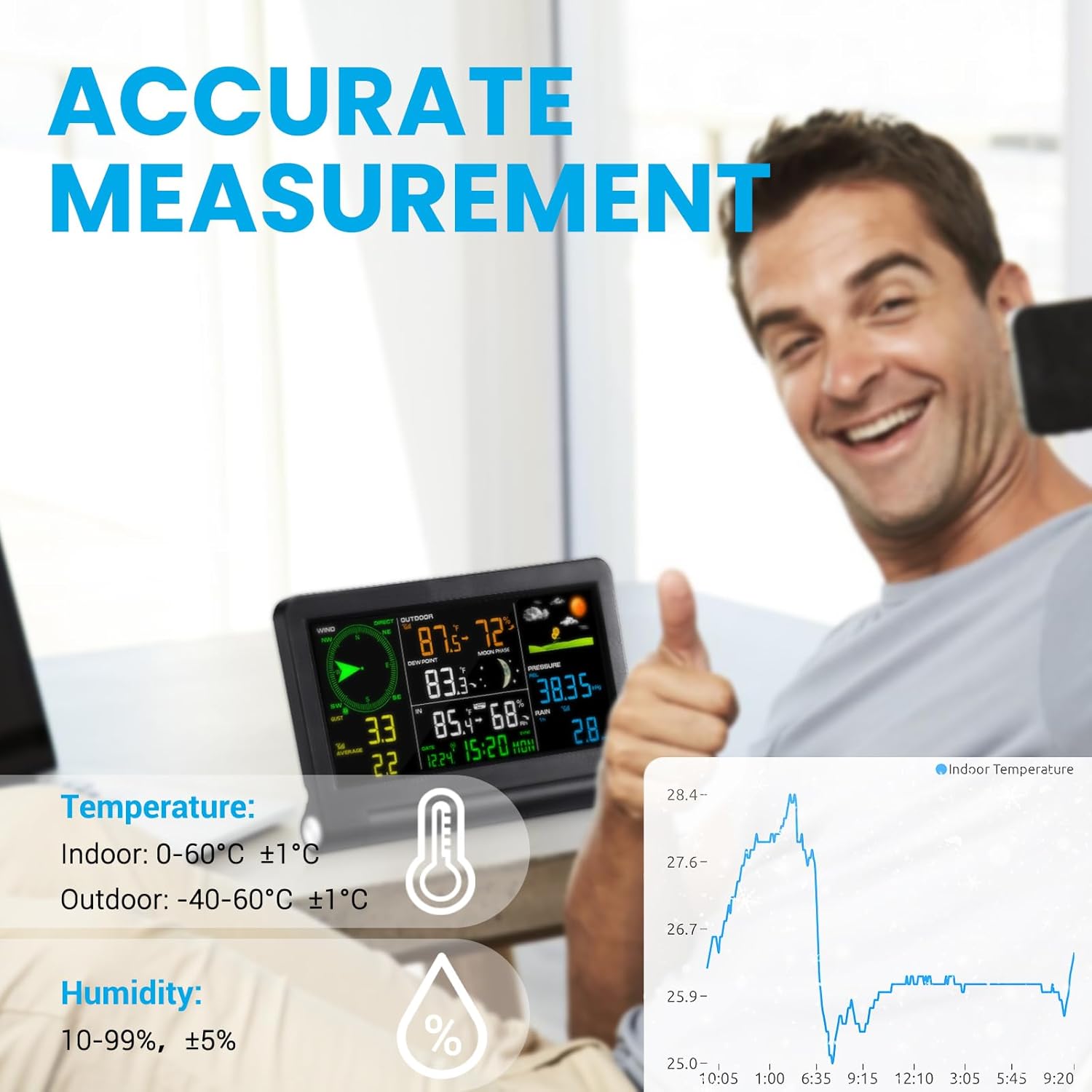 Home Weather Station, Weather Stations with Rain Gauge and Wind Speed/Direction