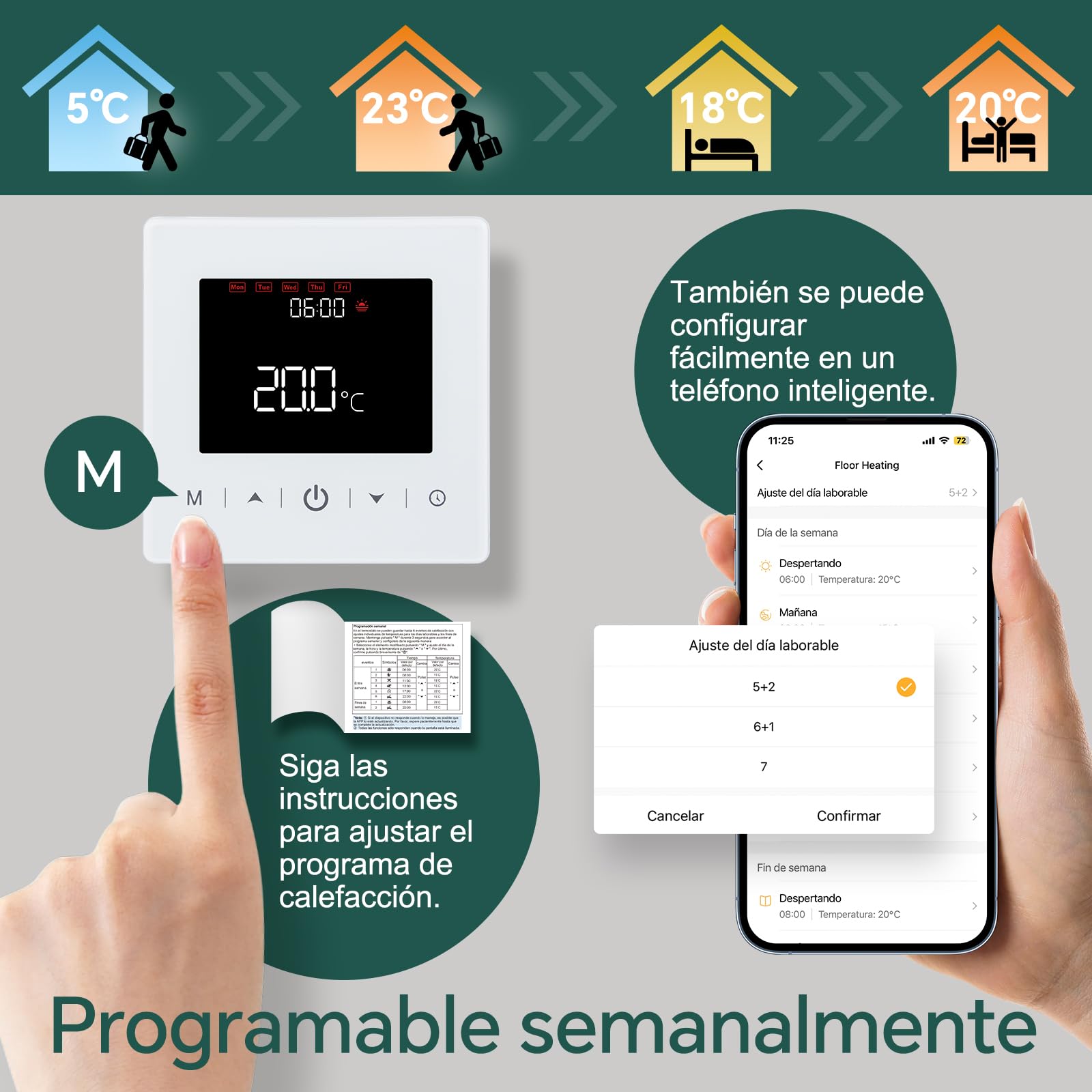 Termostato WiFi a batería calefaccion la Caldera.Termostatos de línea pasivos con Aplicaciones Tuya o Smart. 2 Hilo termostato de Digital programable controlable por Voz.Termostato Pila 3A R9V