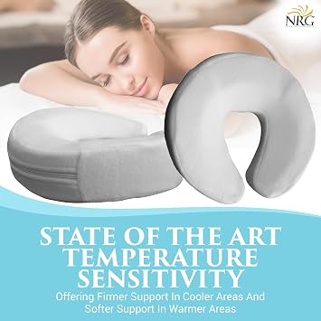 NRG Face Cradle Pad Cover - Replacement Cover for NRG Memory Foam Face Rest Pads - Ultra Soft and Comfortable - Protects Massage Face Cradles/Head Rest Pads from Stains and Damage - Easy to Clean