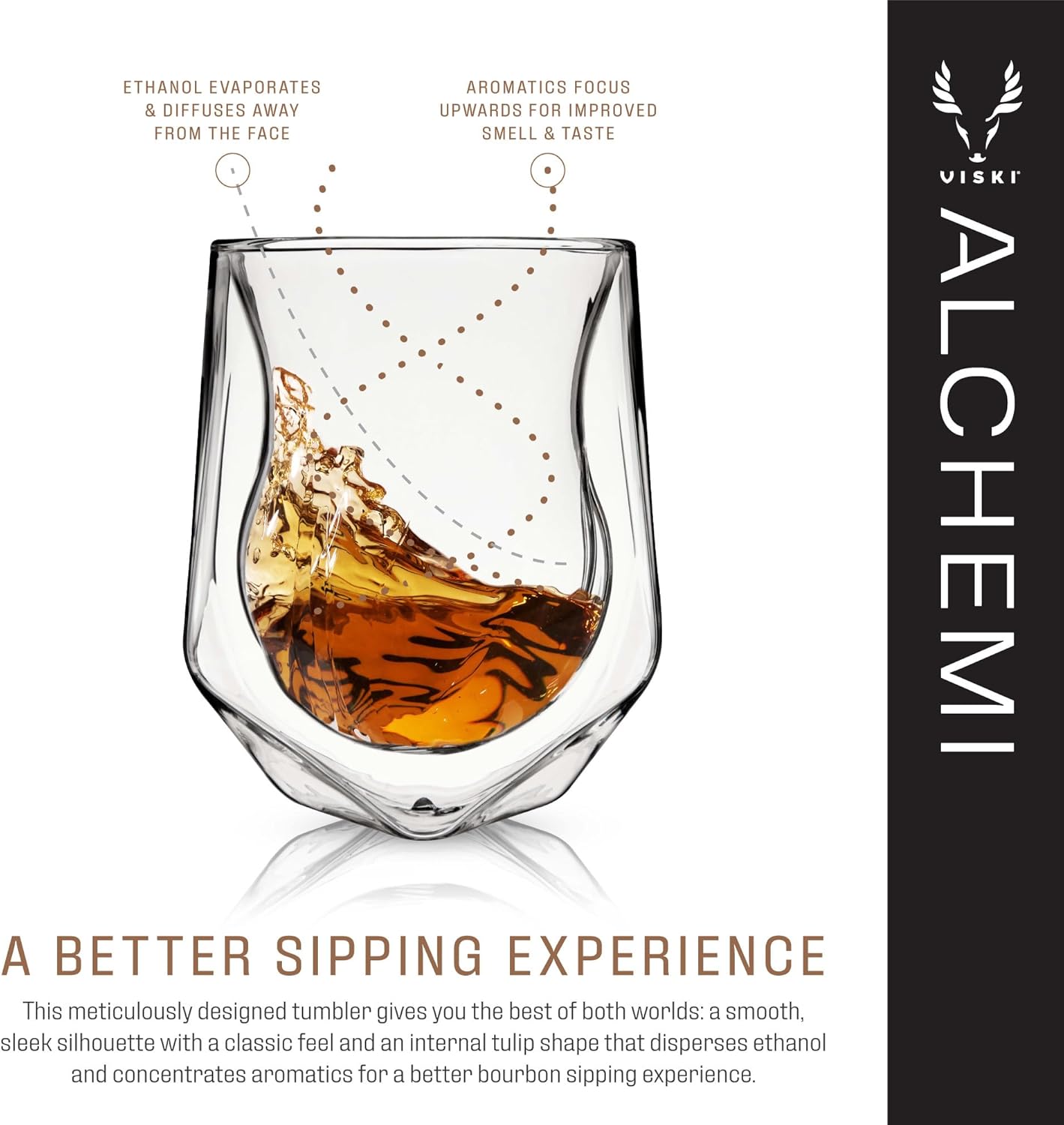 Viski Aerating Whiskey Tumbler, Whiskey Tasting Glass, Double Walled Snifter, Specialty Bourbon Tumbler, Clear Glass, Dishwasher Safe, 6 Oz, Set of 1 - Image 3