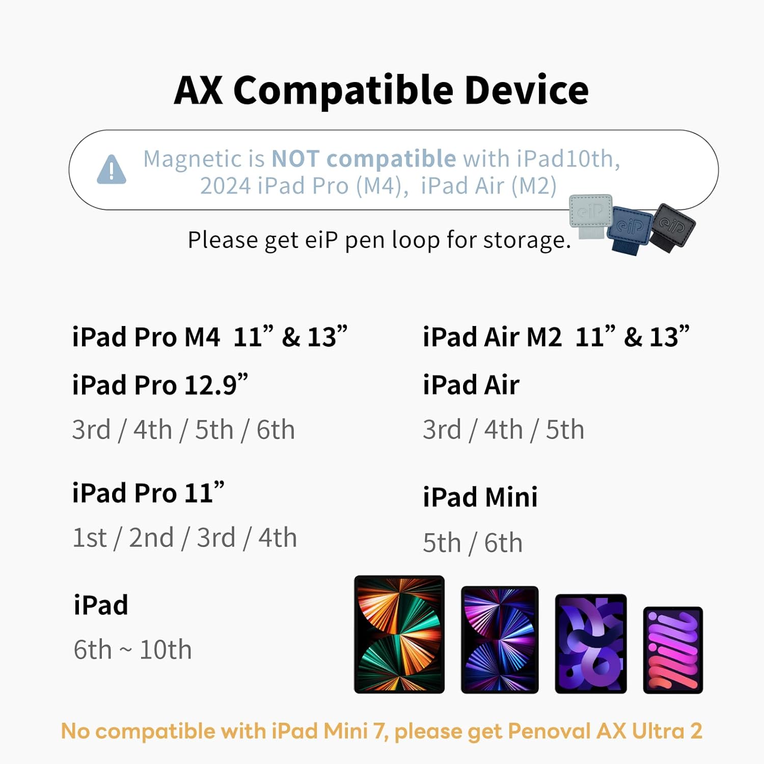 Penoval Stylus Pen for iPad Pencil Active Stylus Pens Palm Rejection Drawing Pen Magnetic Digital Pen, Compatible with iPad Pro 11/12.9, iPad Air 5, iPad mini6 iPad Series After 2018, AX