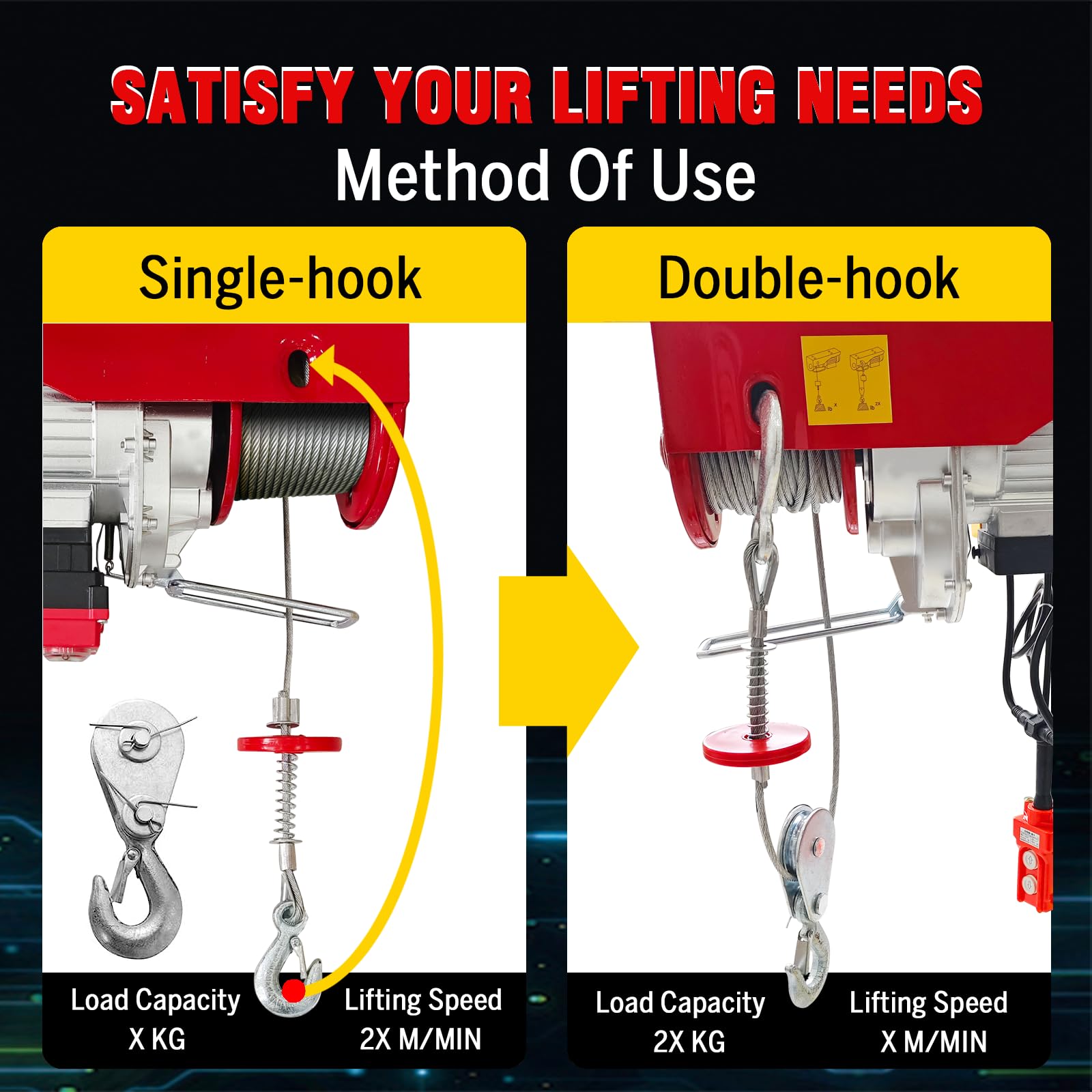 Electric Hoist 1760lbs - 2-in-1 Remote Control -3