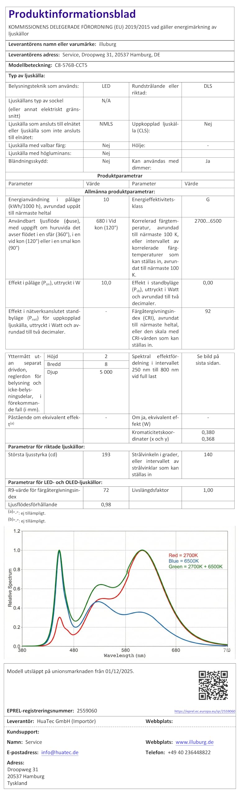 24V taśma LED COB CCT ciepła biel neutralna zimna 2700K-6500K 5m 576LED/m CRI90+ możliwość przyciemniania, samoprzylepna, taśma świetlna
