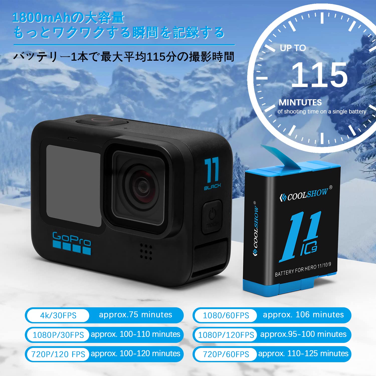 Amazon | COOLSHOW GoPro Hero 12/Hero 11 バッテリー Hero 10/Hero 9 
