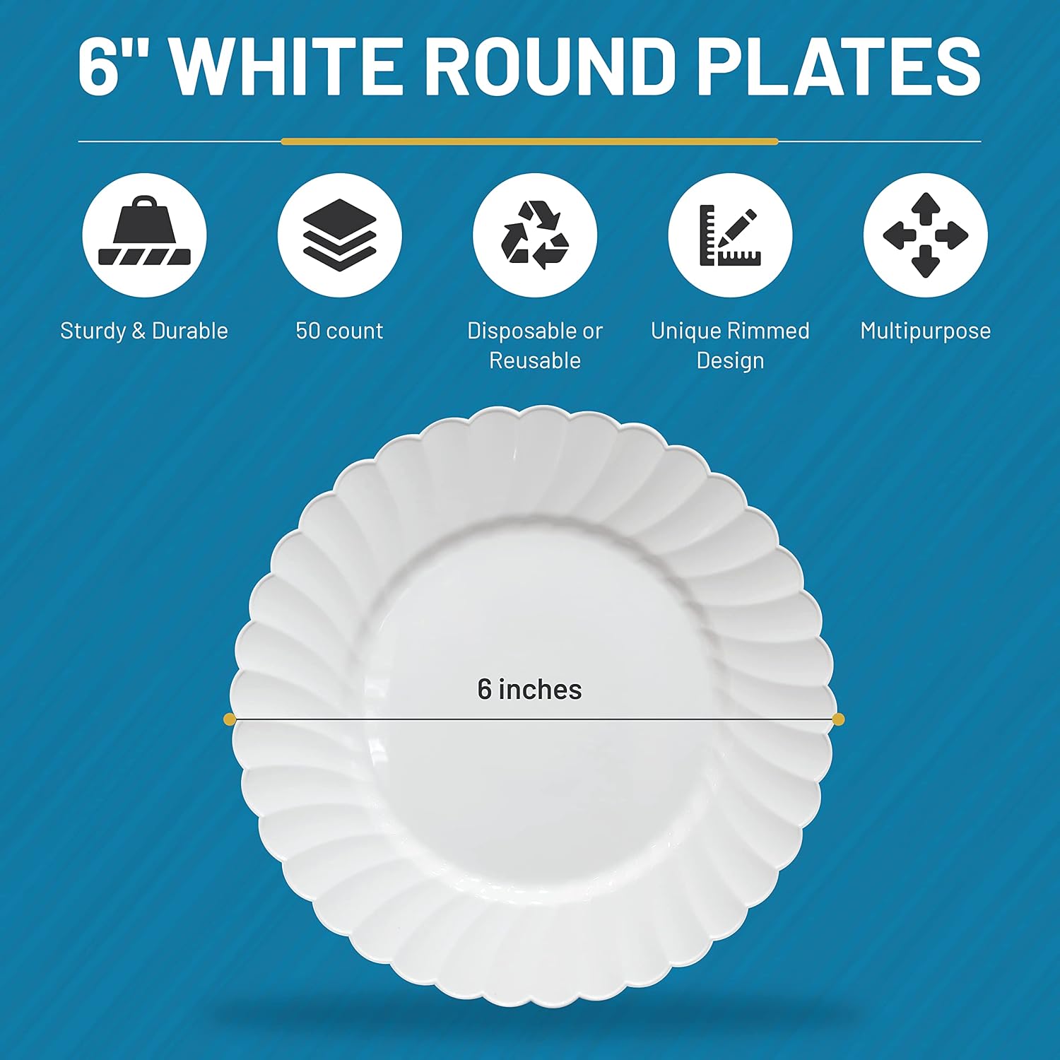 Premium Hard Plastic Round White Plates – 50 x 6” -Washable & Reusable - Party Supplies For Birthdays, Celebrations, Buffets, Fiestas, Catering & More - Image 6