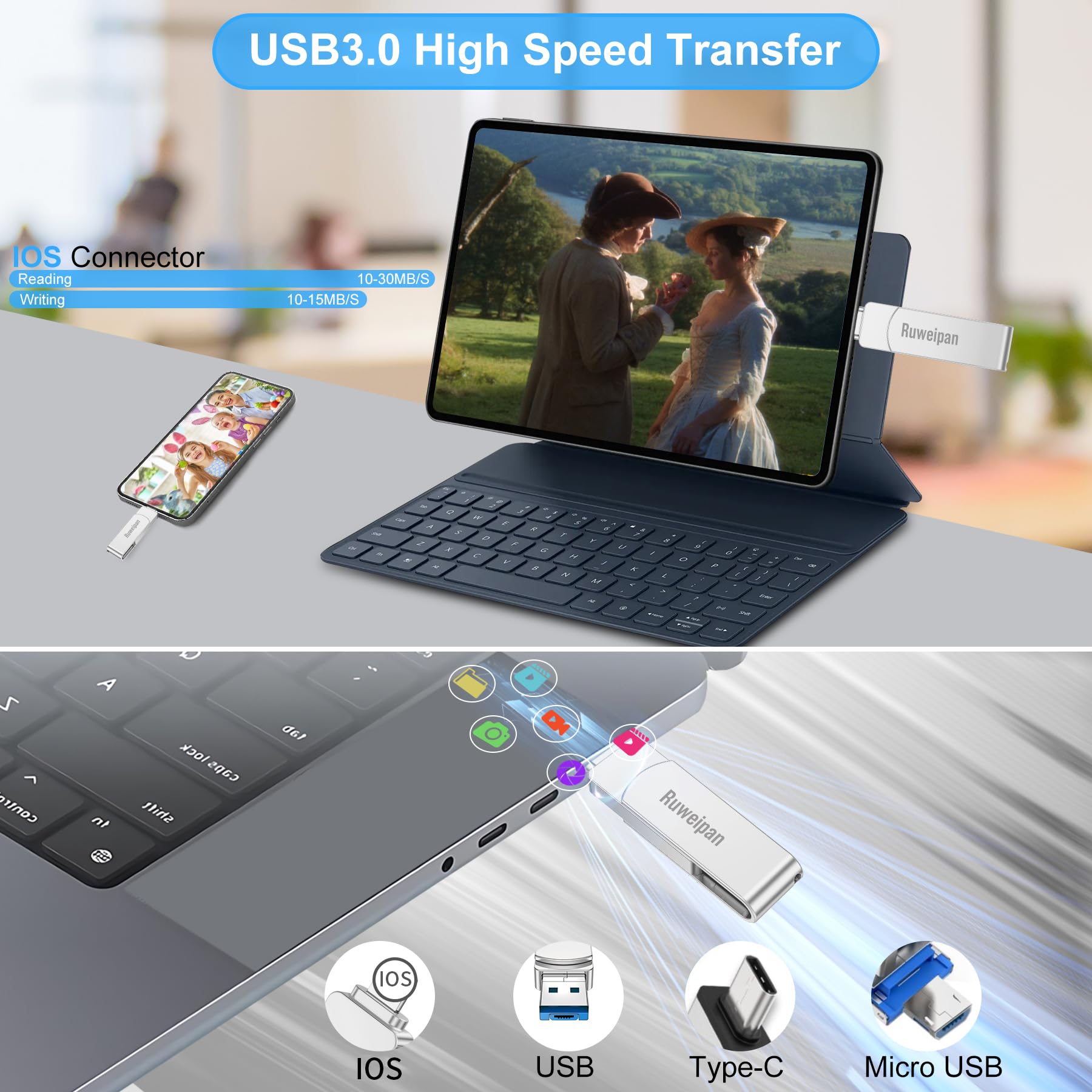 Ruweipan Chiavetta USB per Phone,[Senza APP] 128GB Pendrive USB C 4 in 1 Memoria Esterna USB 3.0 Chiavetta per Scaricare Foto Photostick per OTG Android/Smartphone/PC/Tablet/Pad/iOS(128G,Argento)