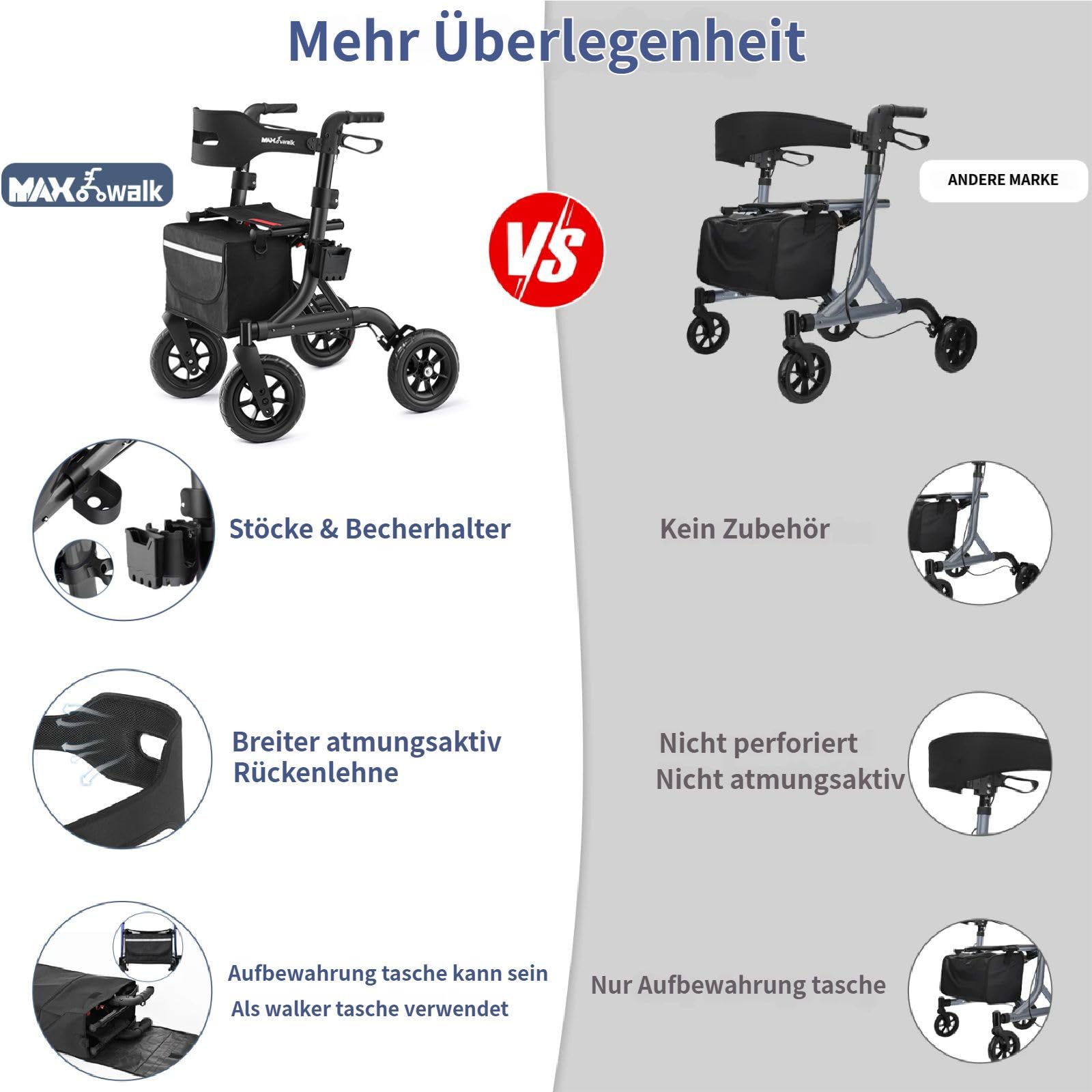 MAXWALK Rollator Faltbar und Leicht mit Sitz,25cm Reifen für All Gelände | Rollatoren Schmal für Wohnung,Integrierte Seilzugbremsung,Getränkehalter,Höhenverstellbare Aluminium Rollatoren für Senioren