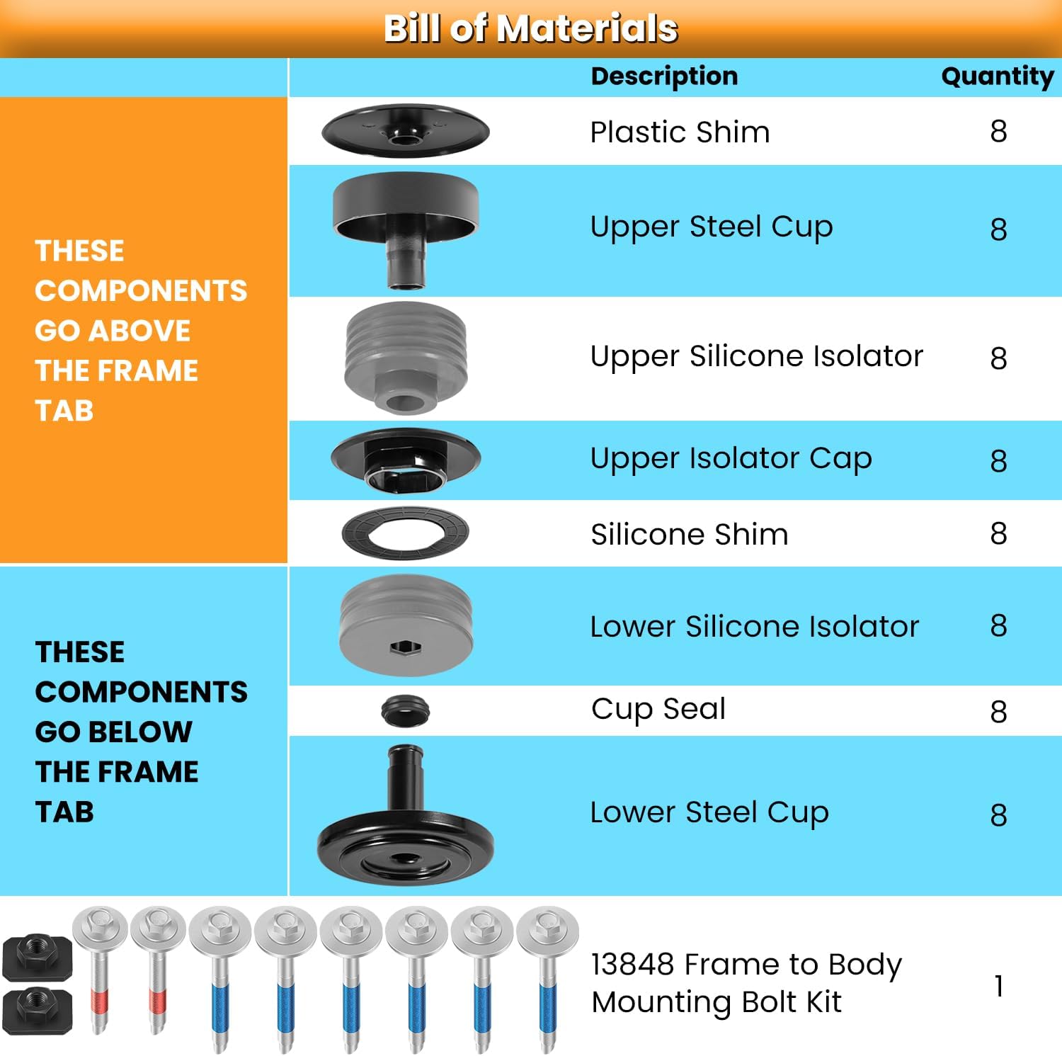 Silicone Body Mount Kit for 2008-2016 Ford F-250 F-350 Crew Cab Superior Silicone Cab Mount Bushings & 13848 Bolts Kit Improve Bumpy Ride Durable Components Outperforms OEM or PU Mounts (Gray 8-Pack)