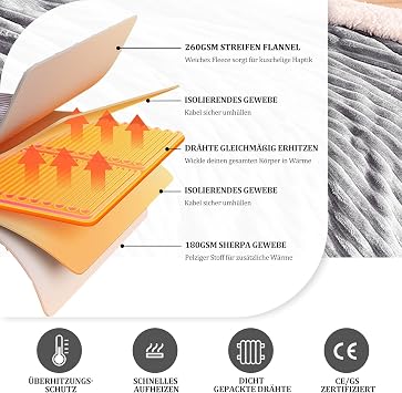 YDW Heated Blanket Electric Blanket with Automatic Shut-Off 200 x 180 cm Cuddly Blanket Electric Blanket Heated Blanket Electric for Bed Overheating Protection Washable Cuddly Heating Blanket Grey