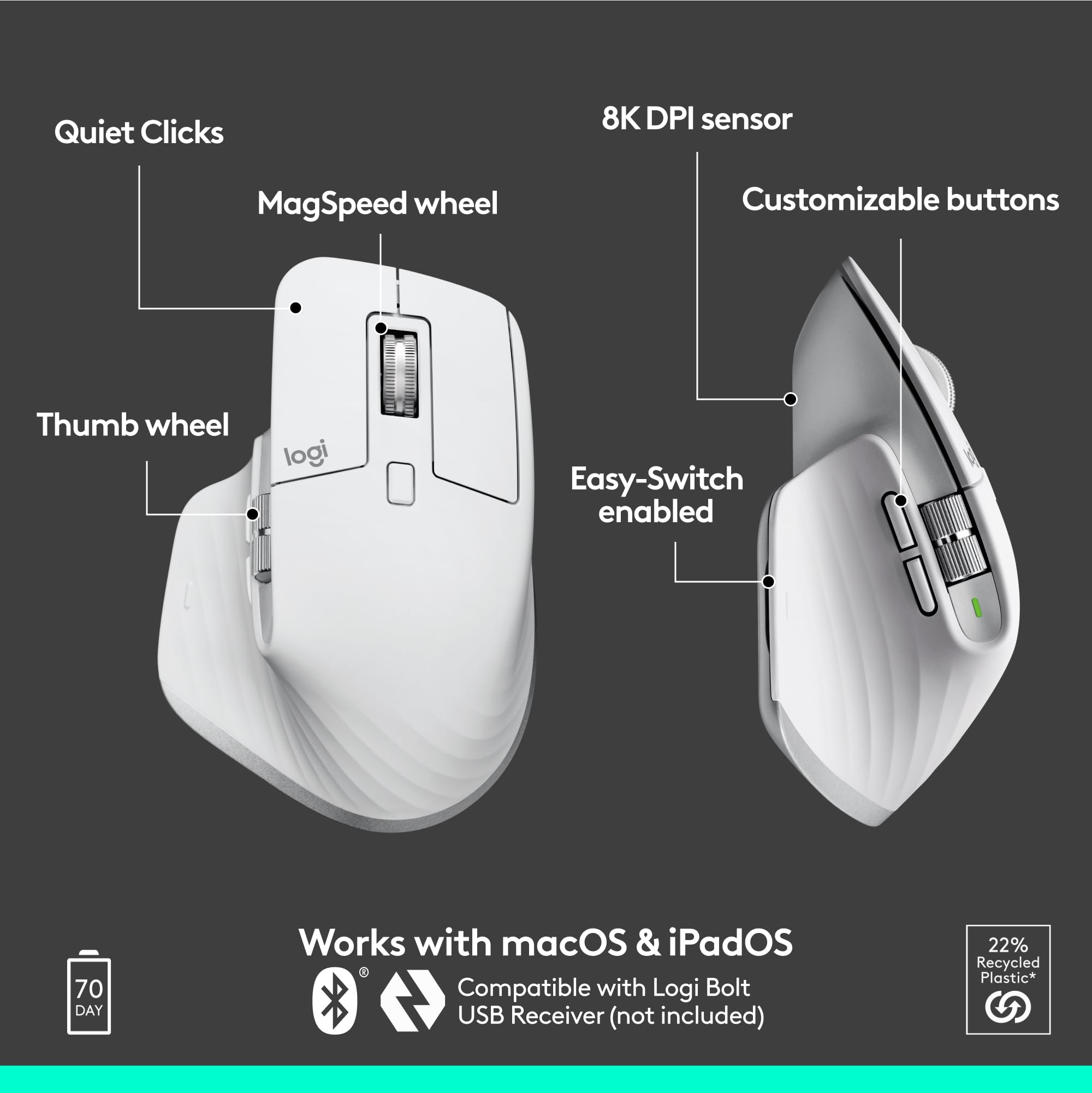 Logitech MX Master 3S Wireless Mouse Standard Edition with Logi