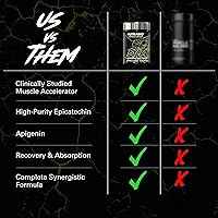 Vista 6 de NutraBio Unbound BYLD - Constructor muscular natural para hombres, apoya el crecimiento muscular, la recuperación y la fuerza - 30 porciones - 60