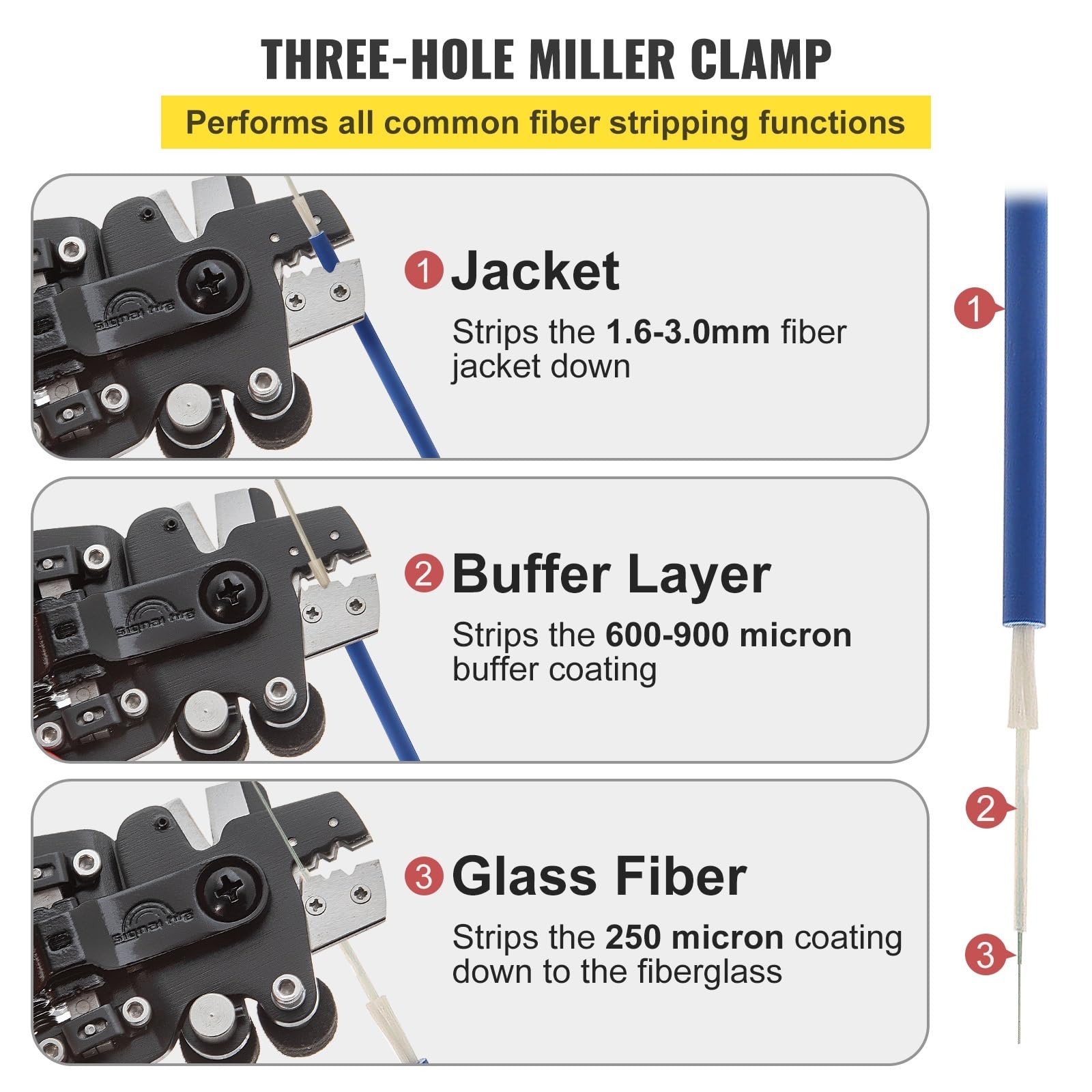 Dénudeur de fibres optiques 4in1 avec 3 trous coupe-fil pince mil-ler à dénuder outil réseaux FTTH professionnel Pour le bricolage