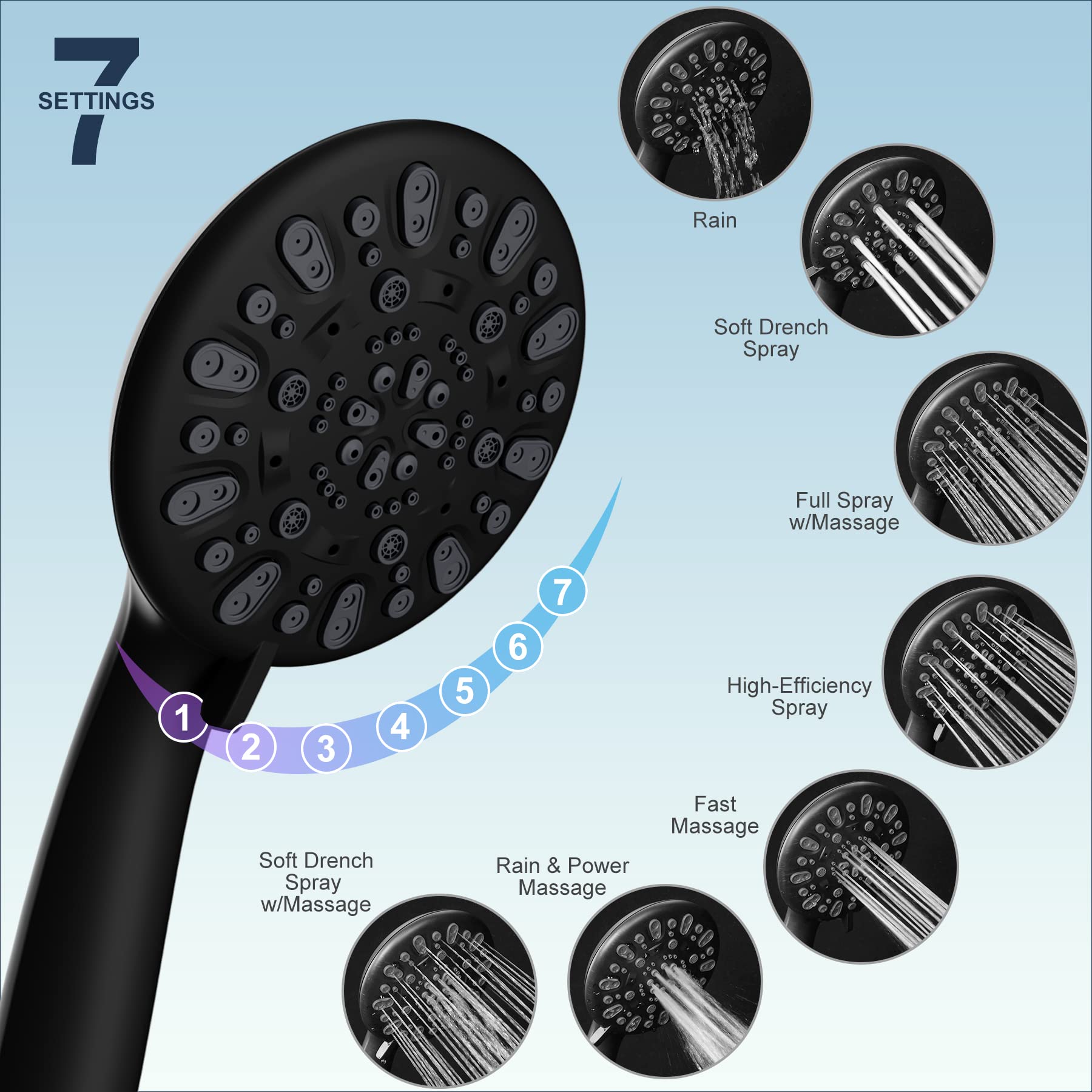 Matte Black Metal Shower Head at Thomas Thornton blog