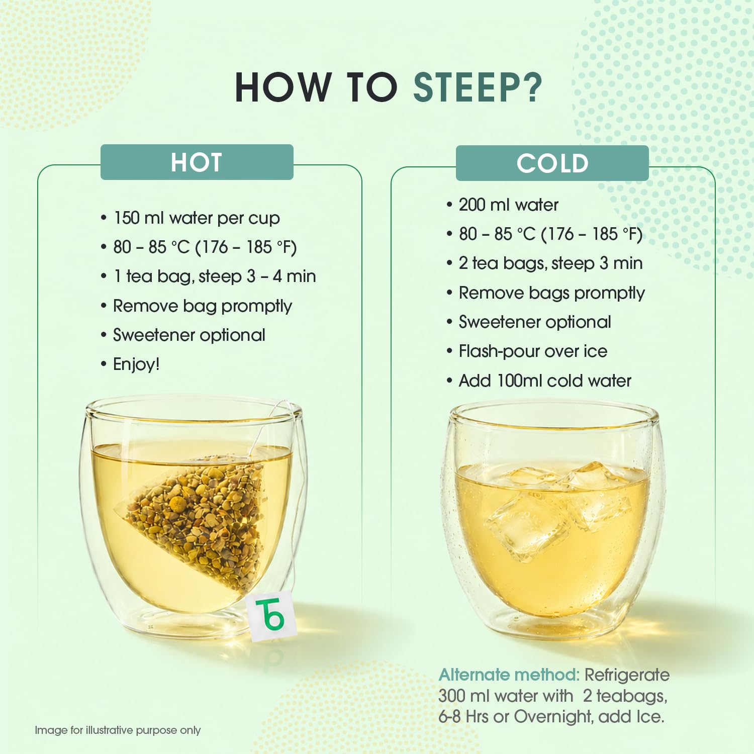 Teabox Detox Kahwa Herbal Tea | 50 Biodegradable Teabags | 8 Natural Ingredients | Supports Body Detox & Healthy Digestion | 0% Bitterness | Caffeine-Free Wellness Brew 4