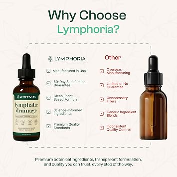 Lymphatic Drainage Drops for Bloat Relief & De-Puff Cleavers, Red Clover, Stillingia Root & Prickly Ash Bark Lymph Node Detox Cleanse, Fluid Retention, Alcohol-Free, 2 Fl Oz (Pack of 2)