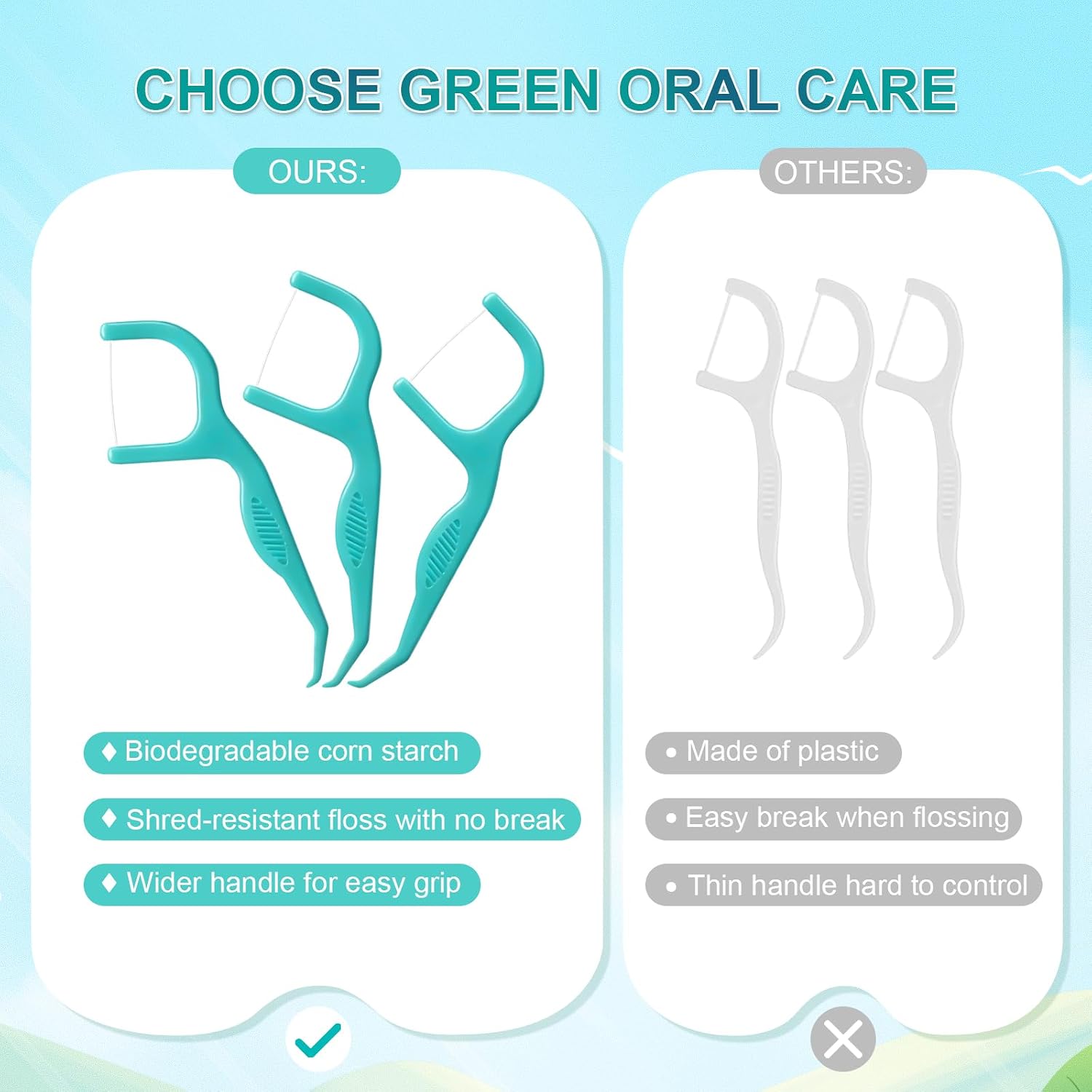 Dental Flossers, Teeth Flossers, 150 Count, Floss Picks, Minty Flavor, Recycled Plastic, Super Strong Thin Floss, Tight Teeth, Toothpicks, Gentle on Gums & Teeth