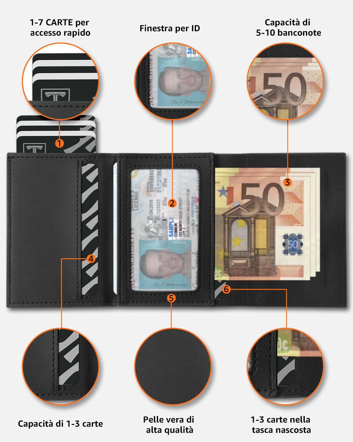 TEEHON Portafoglio Uomo Slim, Portacarte in Pelle con Protezione RFID, Porta Carte di Credito Uomo Piccolo, Porta Tessere con Portamonete e Scomparti Banconote - Confezione Regalo - NERO (A-05)