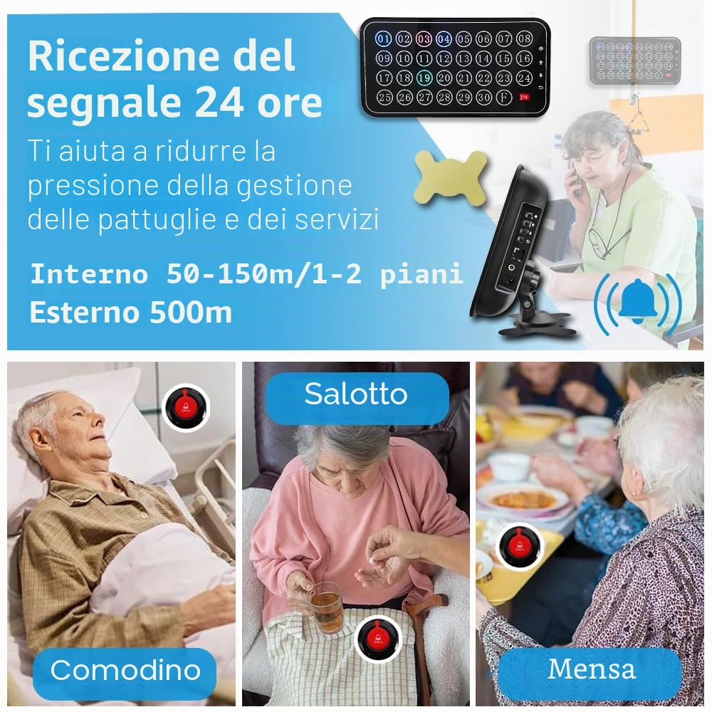 Sistem Di Chiamata Infermiere Per Ospedale/Casa Di Riposo, Sistem Chiamata Cameriere Per Ristorante/Hotel, Campanello Chiamata Anziani Per Casa Di Cura, Con 20 Pulsante Chiamata Emergenza