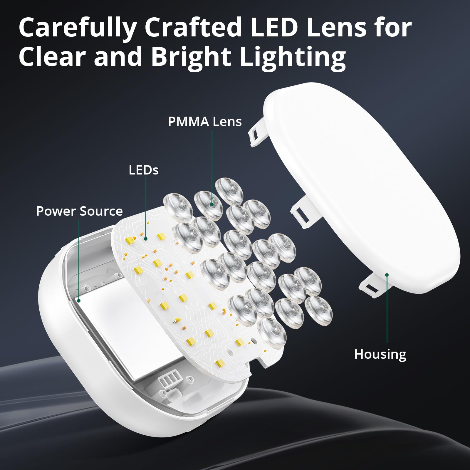 Kit Luci LED USB Per Video E Streaming - 120 LED Dimmerabili Con Treppiede - Foto 8