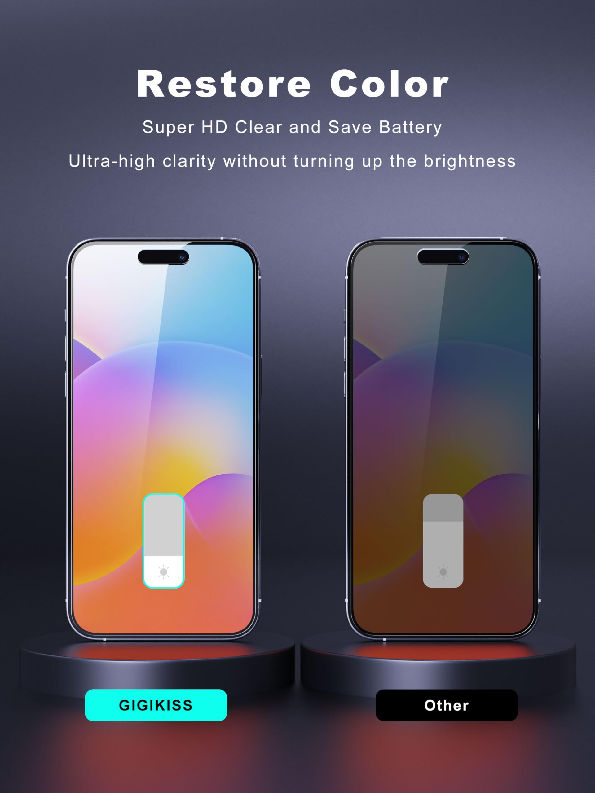 GIGIKISS Protector de pantalla de privacidad compatible con iPhone 16/iPhone 15 de 6.1 pulgadas, antiespía, antiluz azul, protector de pantalla de vidrio templado HD, fácil instalación, compatible con