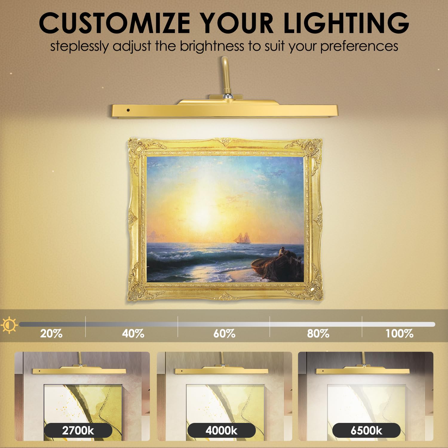 Dollox Picture Light Battery Operated Lights for Paintings Wireless Wall Light Display Art Light with Timer Dimmable Remote 16.5in 4000mAh Painting Lamp Adjustable Angle for Portrait,Artwork,Gallery