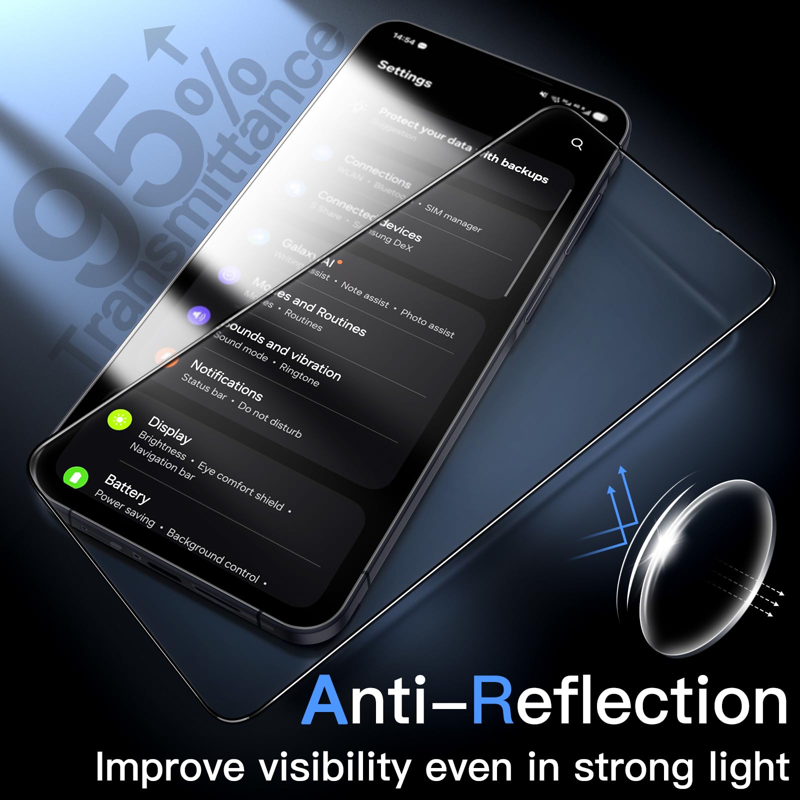 JETech per Samsung Galaxy A57 5G Pellicola Protettiva e Cover Ultra Slim Pacchetto