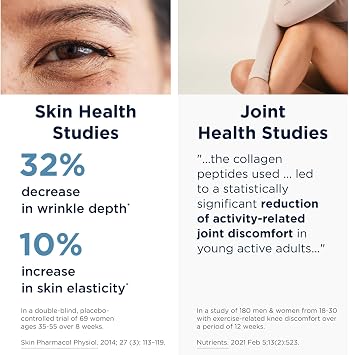 Designs for Health Whole Body Collagen Powder - Hydrolyzed Collagen Peptides Powder for Skin, Joint + Bone Health - Fortigel, Fortibone & Verisol Collagen for Women & Men, Unflavored (10 Packets)